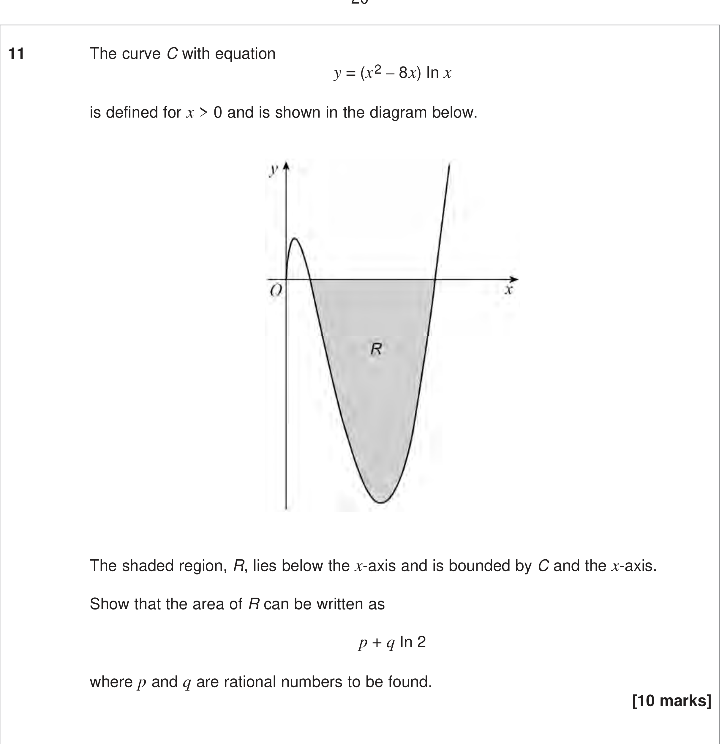 Question 11 — Integration — AQA June 2024