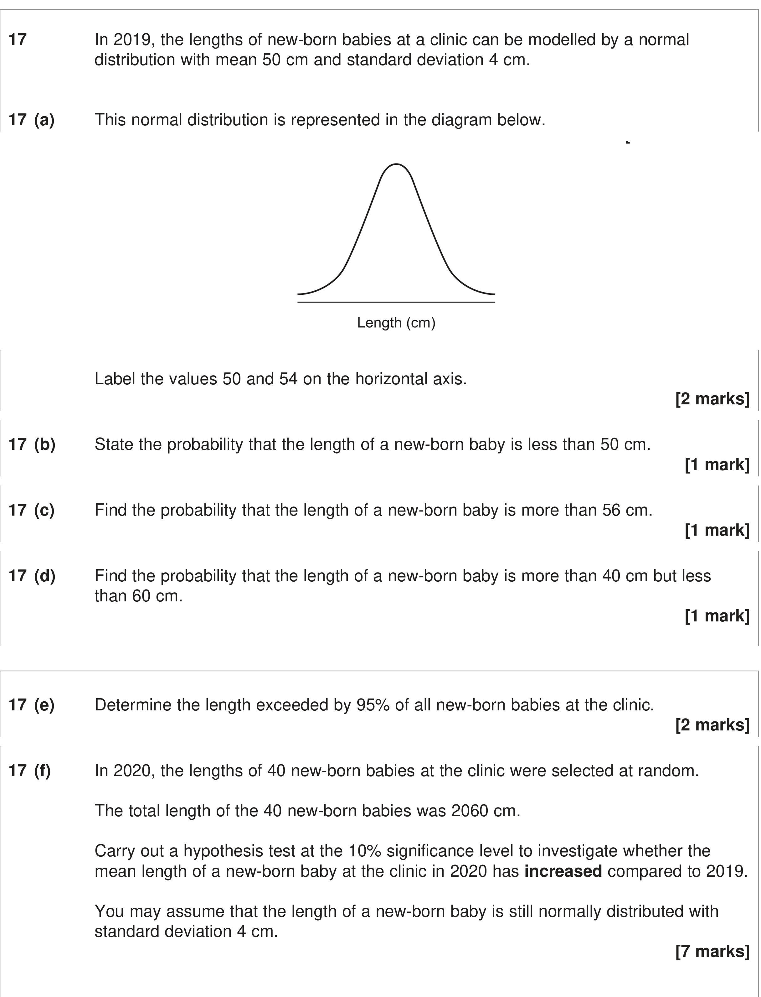 Question 17 — Normal Distribution, Hypothesis Testing — AQA June 2024