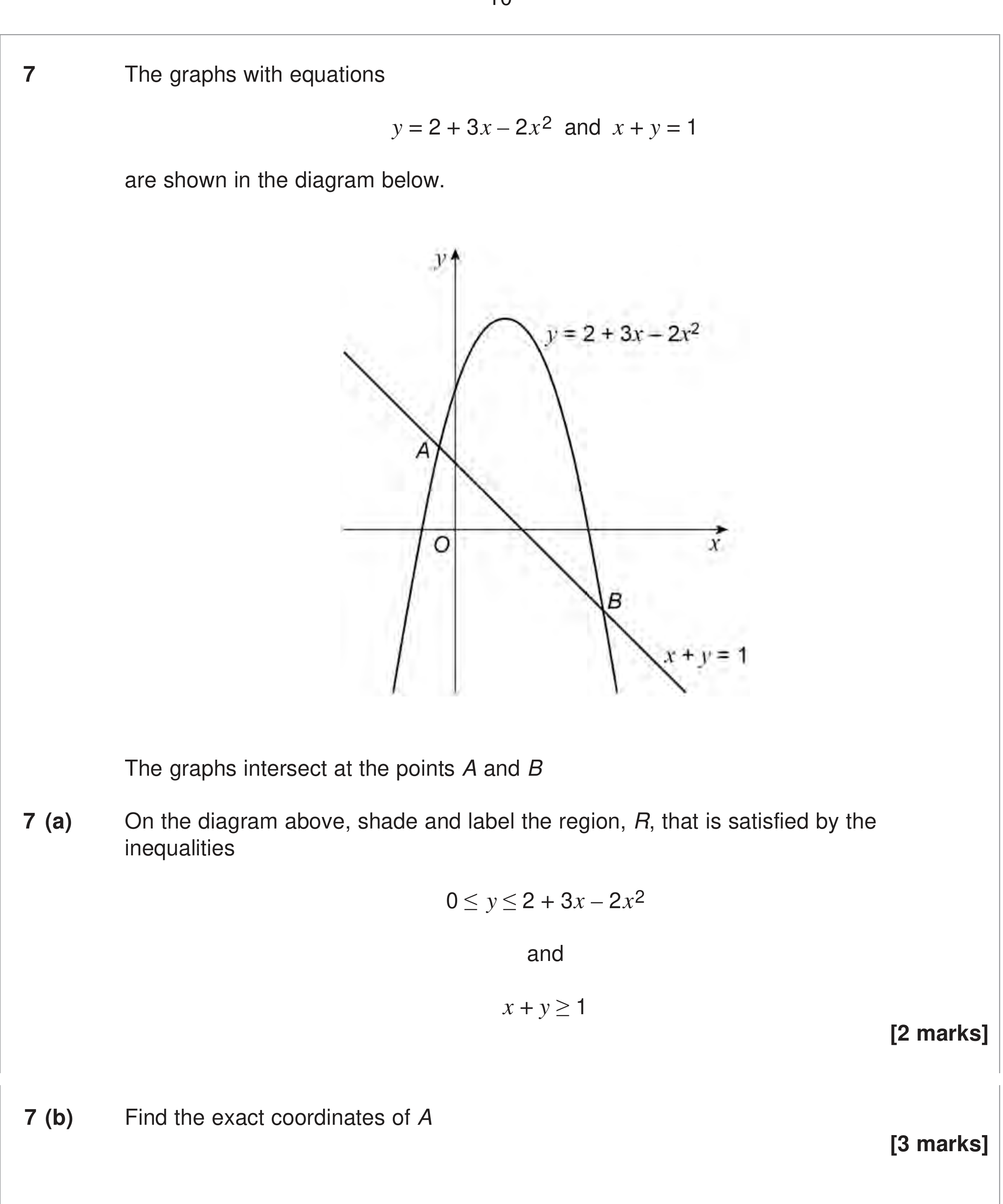 Question 7 — Inequalities — AQA June 2024
