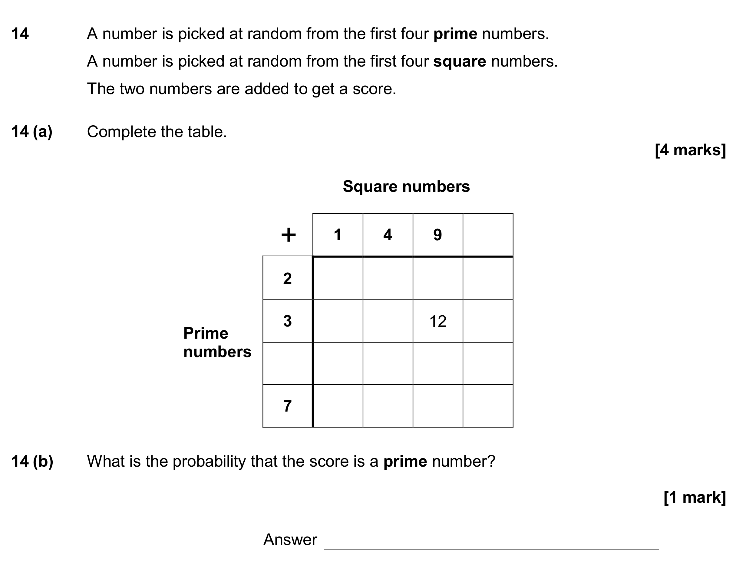Question 14 — Probability, Numbers — AQA GCSE June 2017