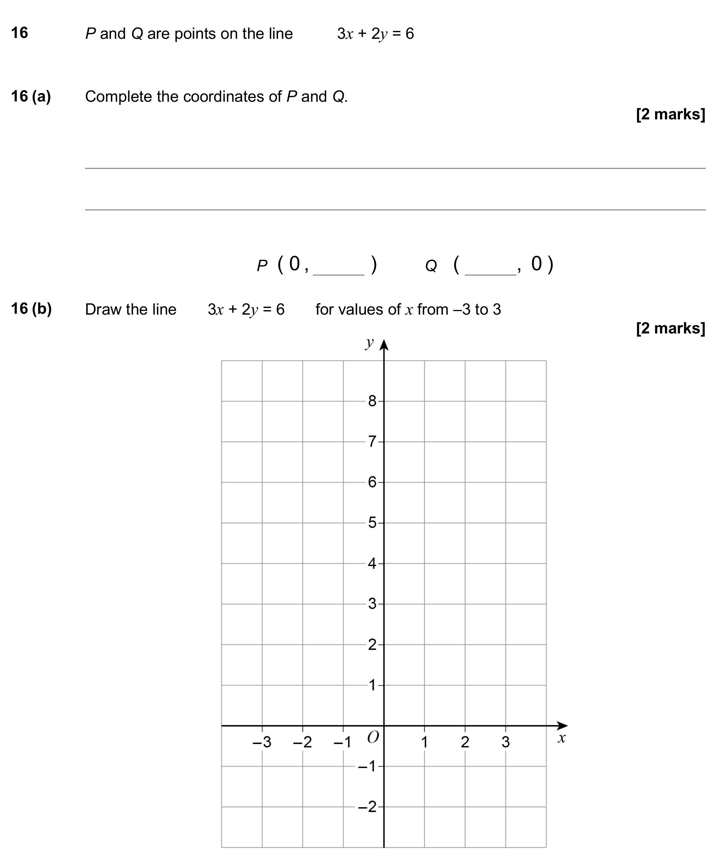 Question 16 — Straight Line Graphs — AQA GCSE June 2017