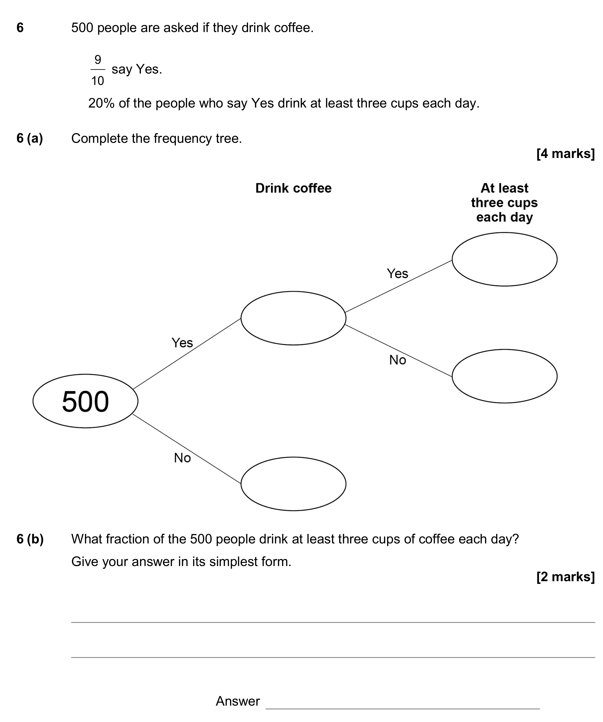 Question 6 — Fractions, Percentages, Frequency Tree — AQA GCSE June 2017
