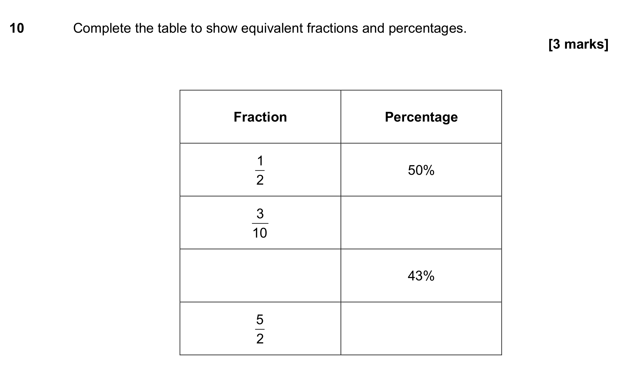 Question 10 — Fractions, Percentages — AQA GCSE November 2017