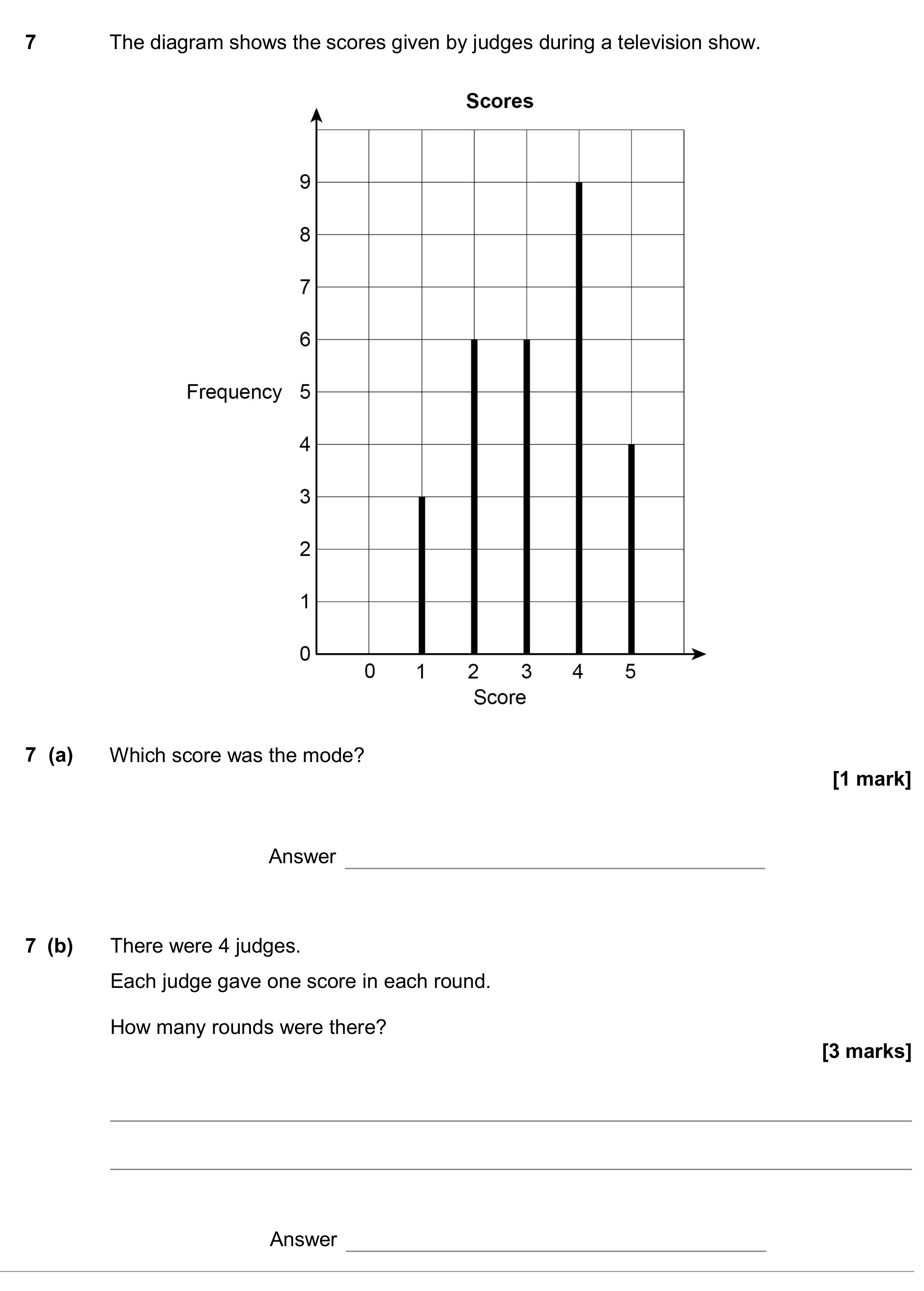 Question 7 — Interpret Statistical Diagrams — AQA GCSE November 2017