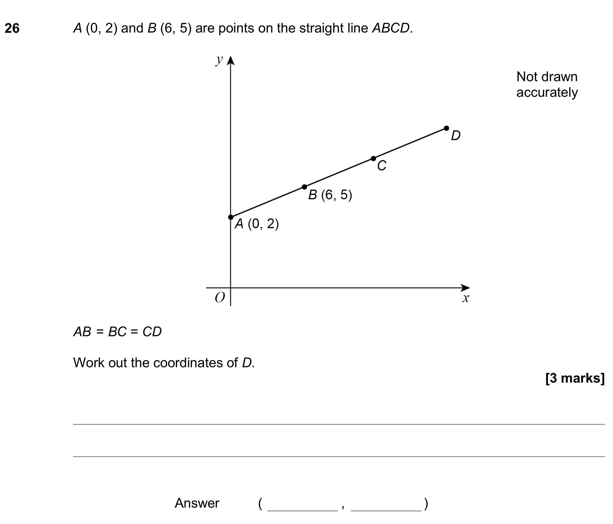 Question 26 — Coordinates — AQA GCSE June 2018