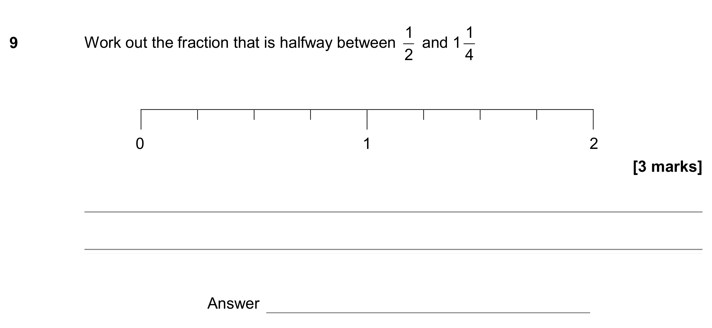 Question 9 — Fractions — AQA GCSE November 2018