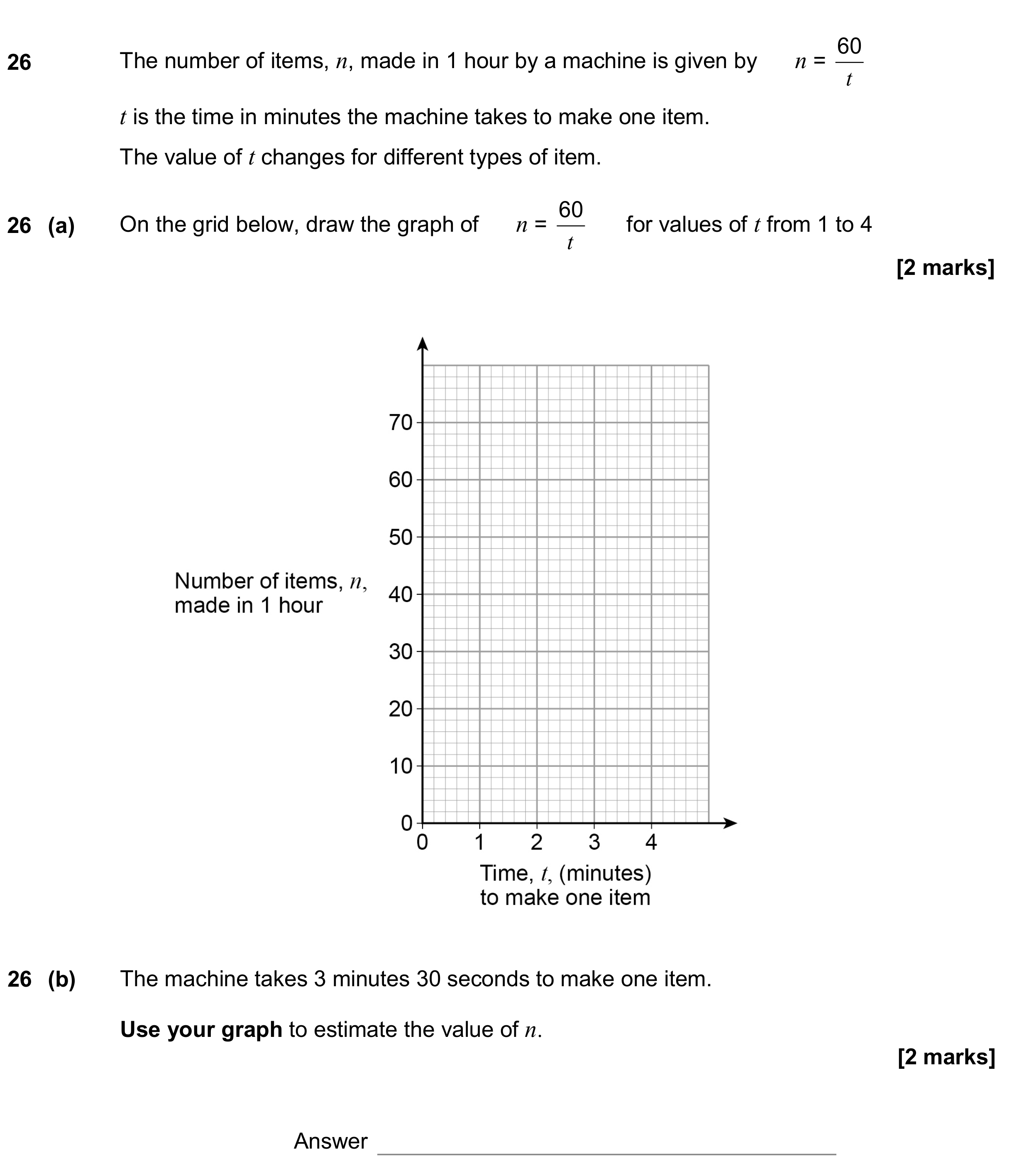 Question 26 — Graphs — AQA GCSE June 2019