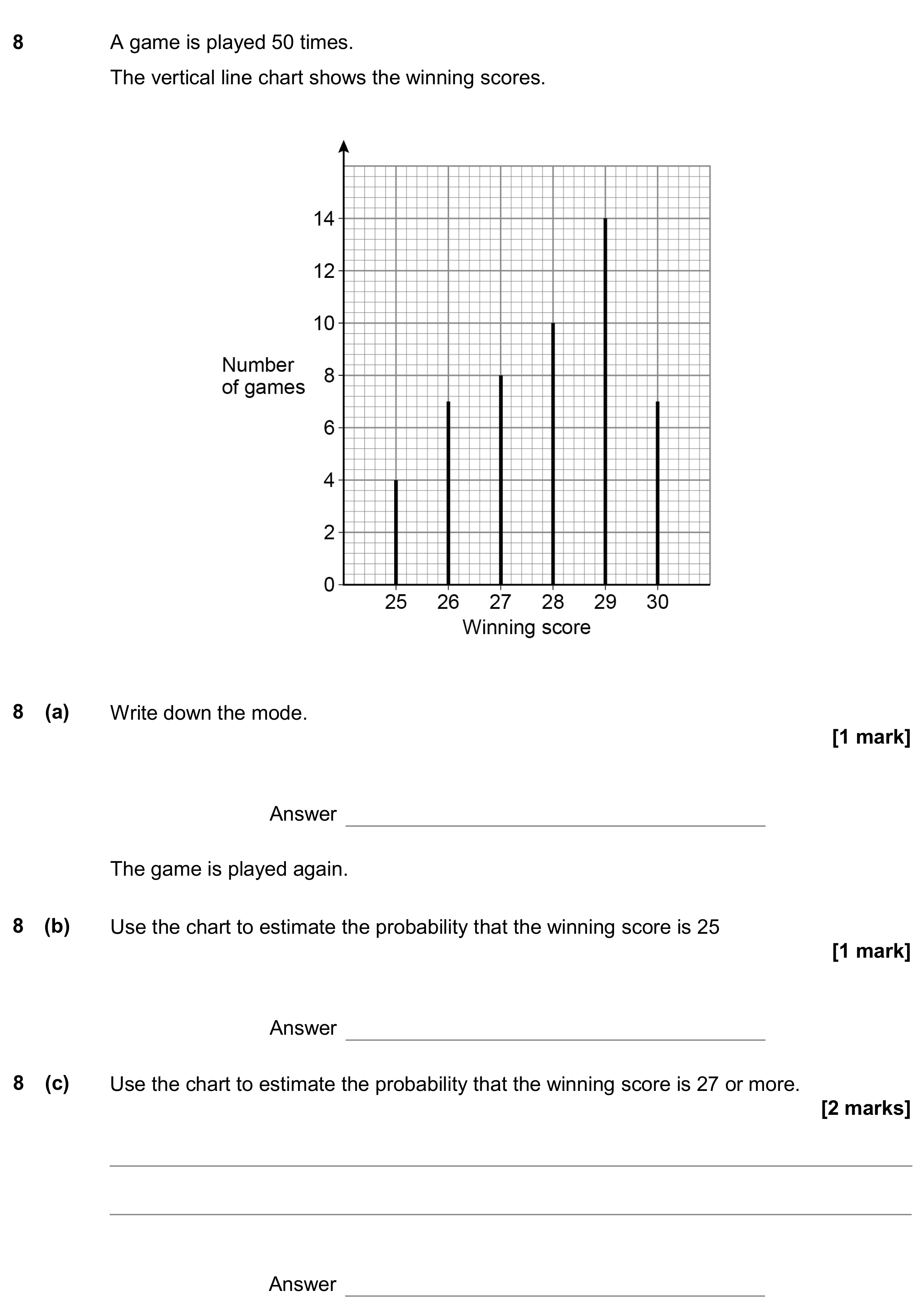Question 8 — Mean/Median/Mode/Range, Interpret Statistical Diagrams, Probability — AQA GCSE June 2019