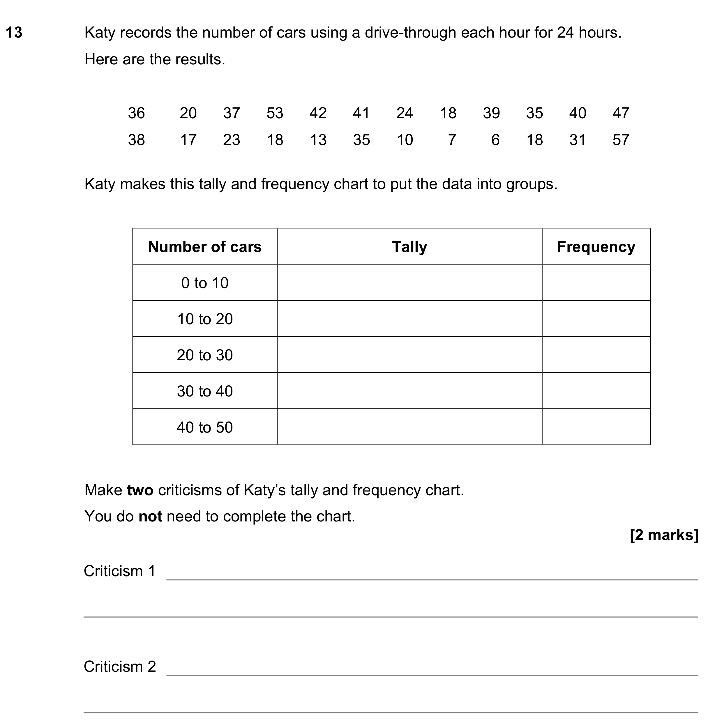 Question 13 — Frequency Tables — AQA GCSE June 2021