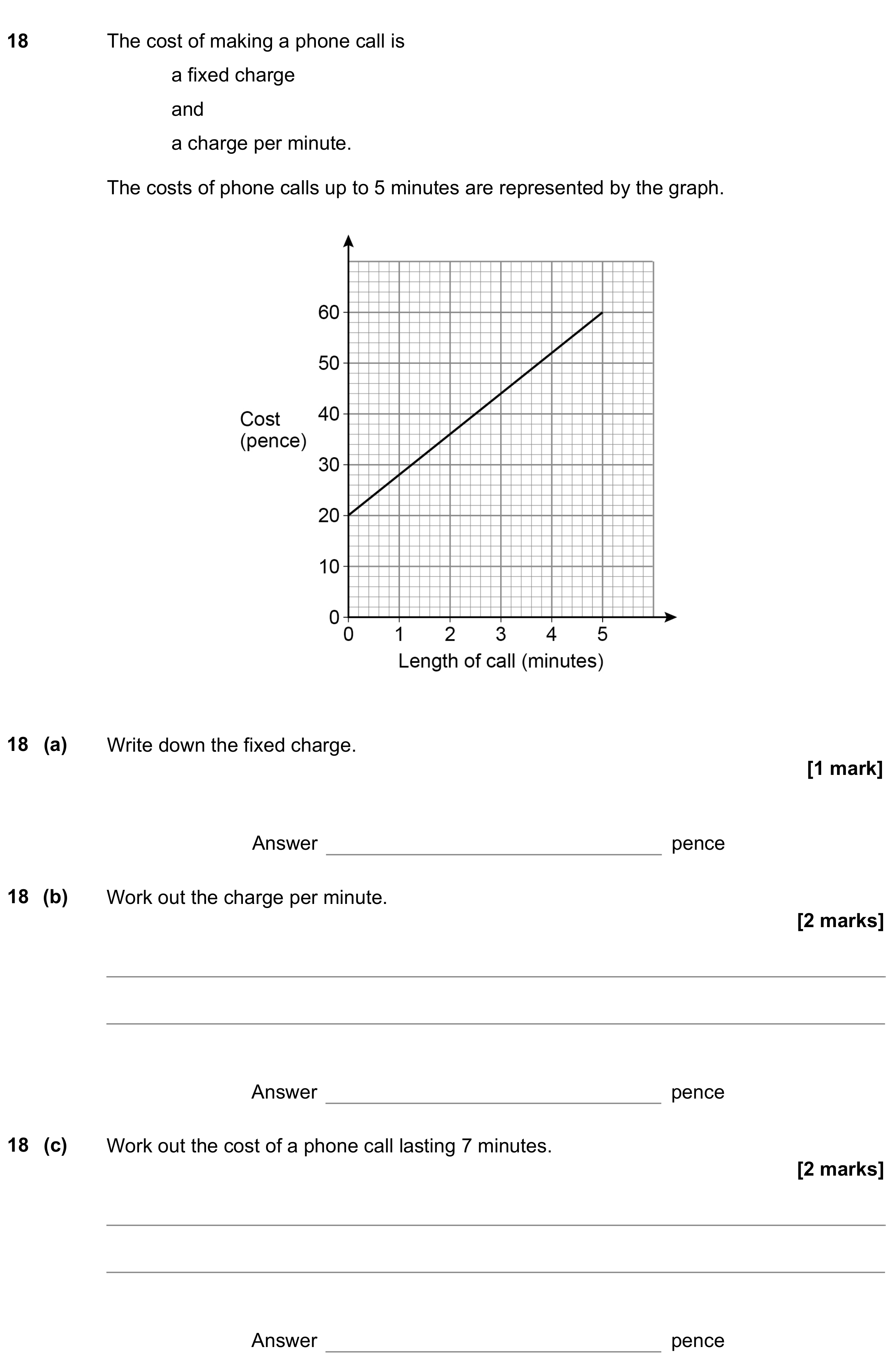 Question 18 — Straight Line Graphs, Interpreting Graphs — AQA GCSE June 2021
