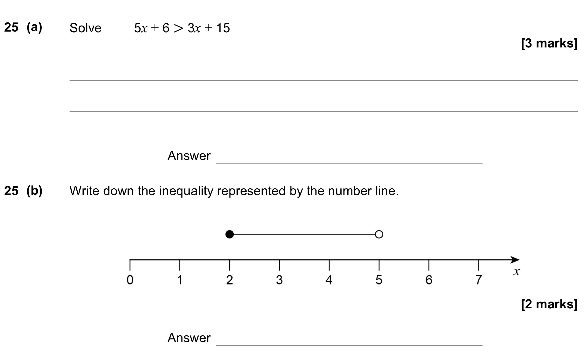 Question 25 — Inequalities — AQA GCSE June 2021