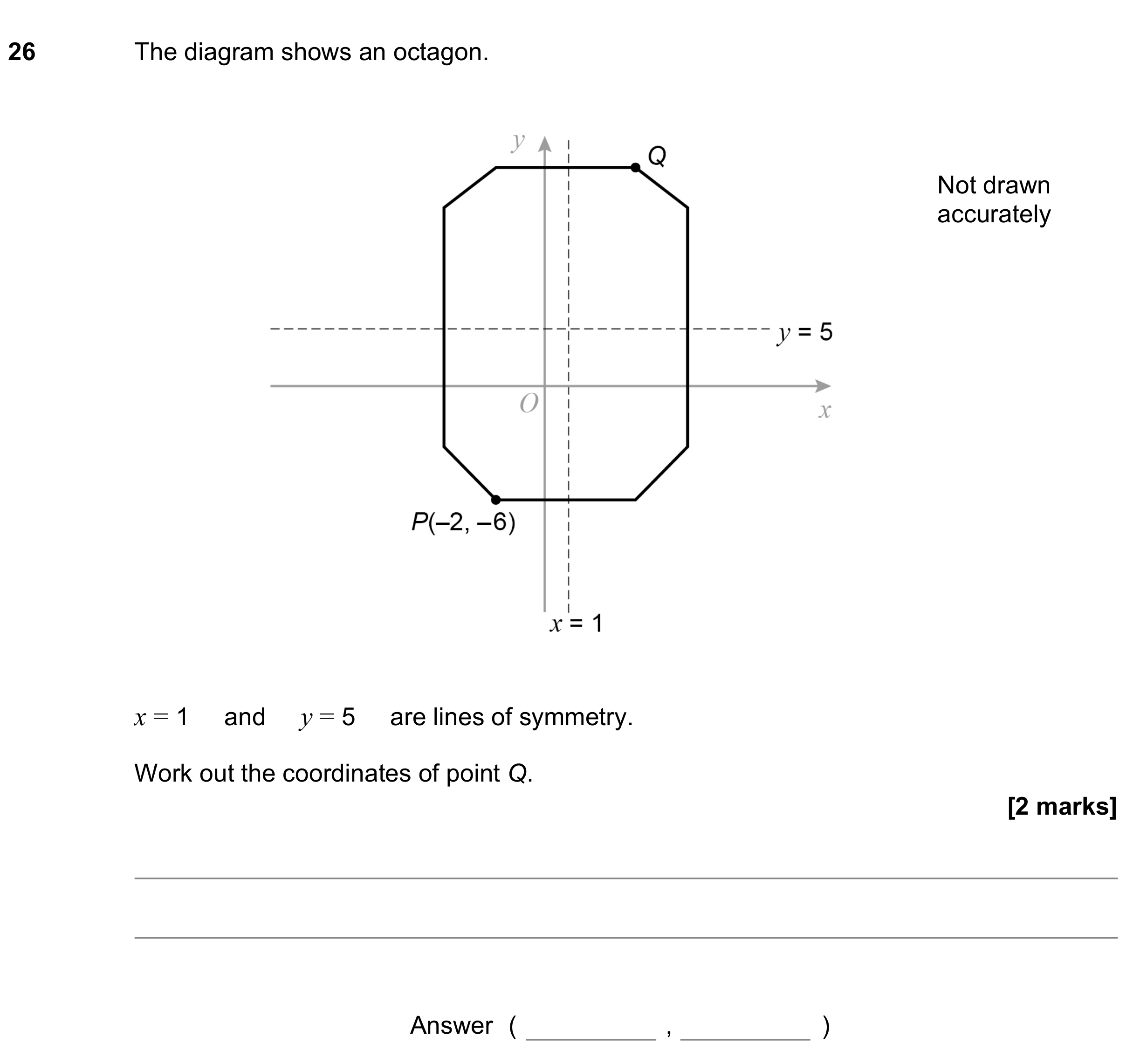 Question 26 — Coordinates, Symmetry — AQA GCSE June 2021