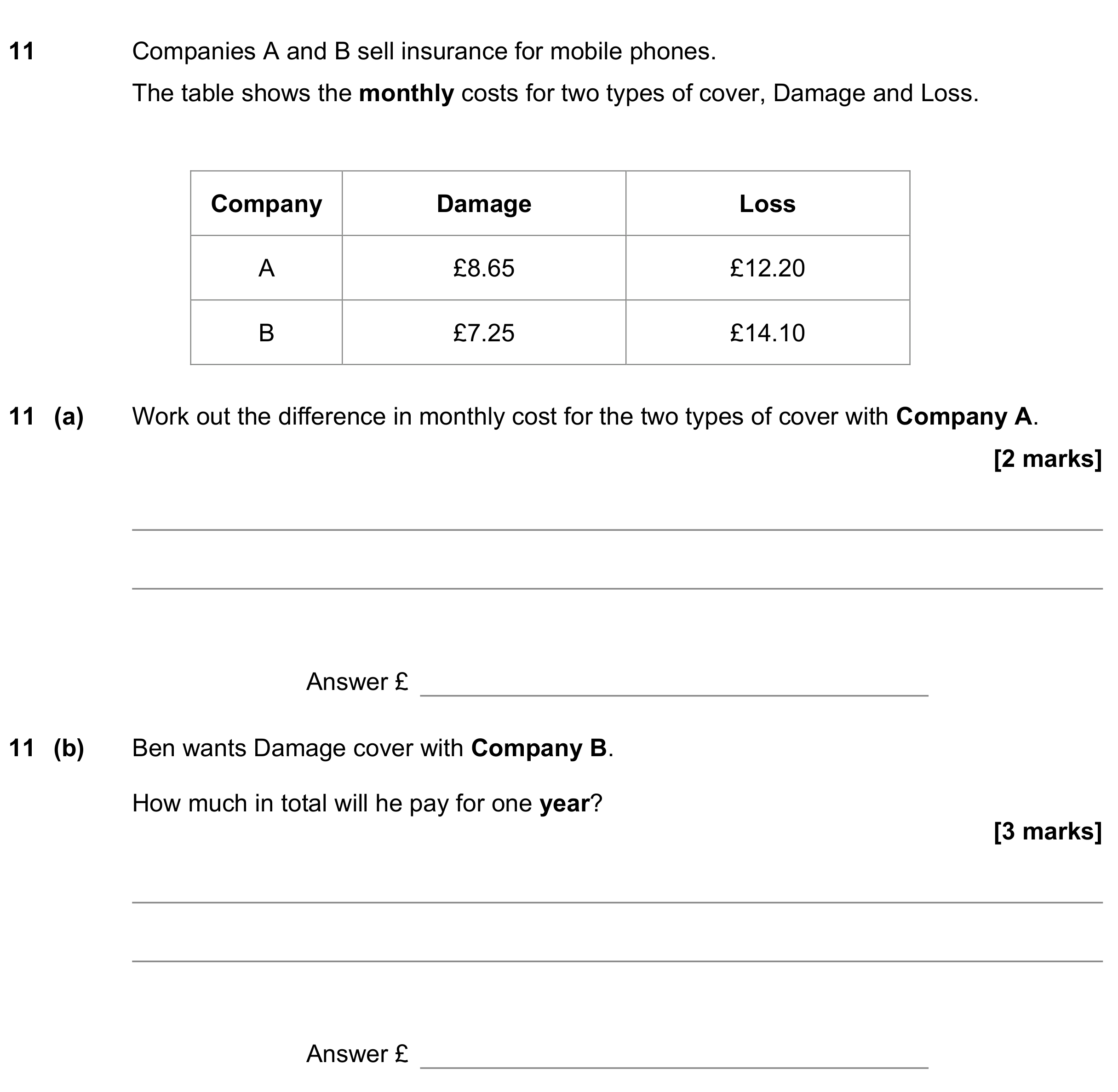 Question 11 — Money Problems — AQA GCSE June 2022