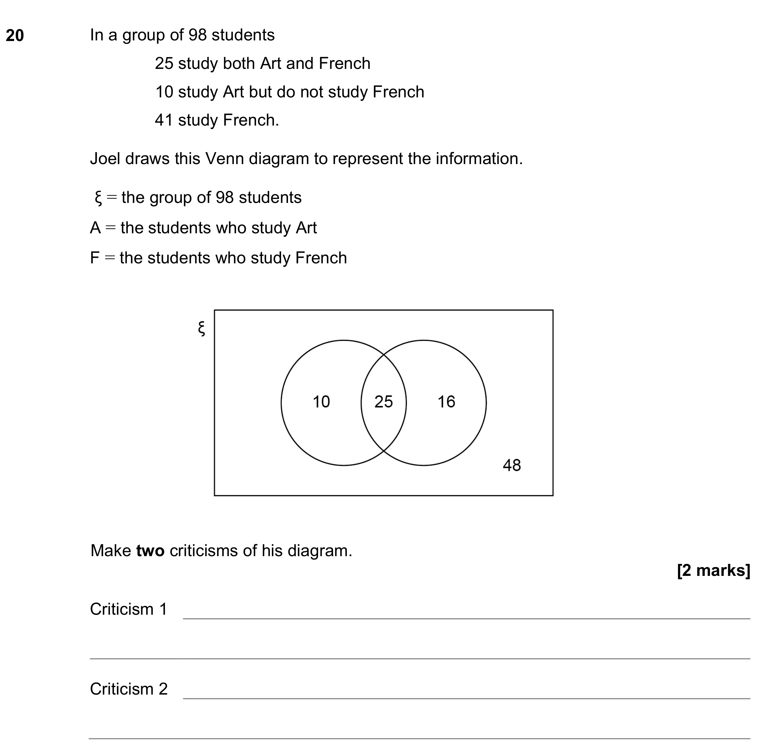Question 20 — Venn Diagram, Set Notation — AQA GCSE June 2022