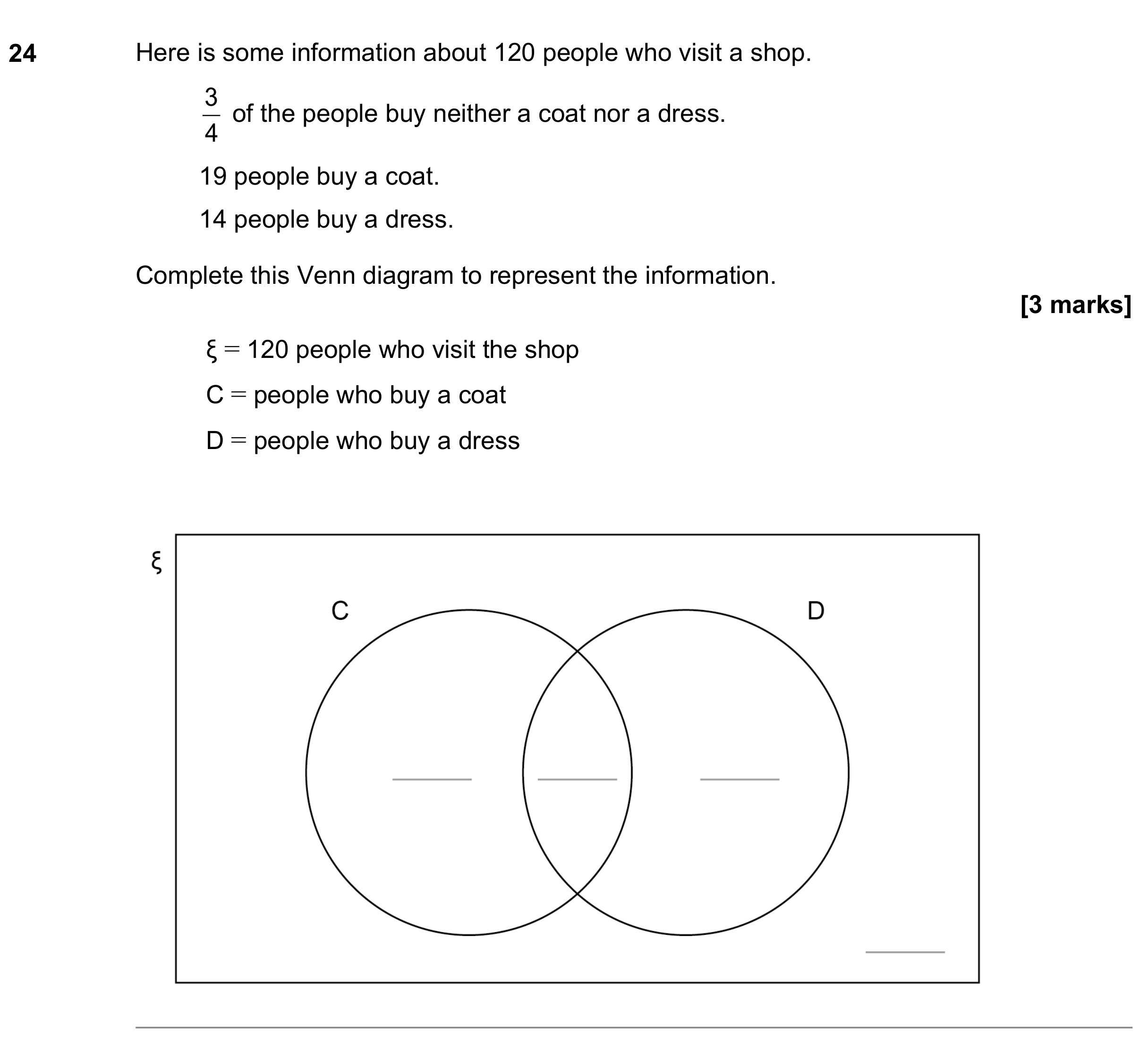 Question 24 — Venn Diagram — AQA GCSE November 2022