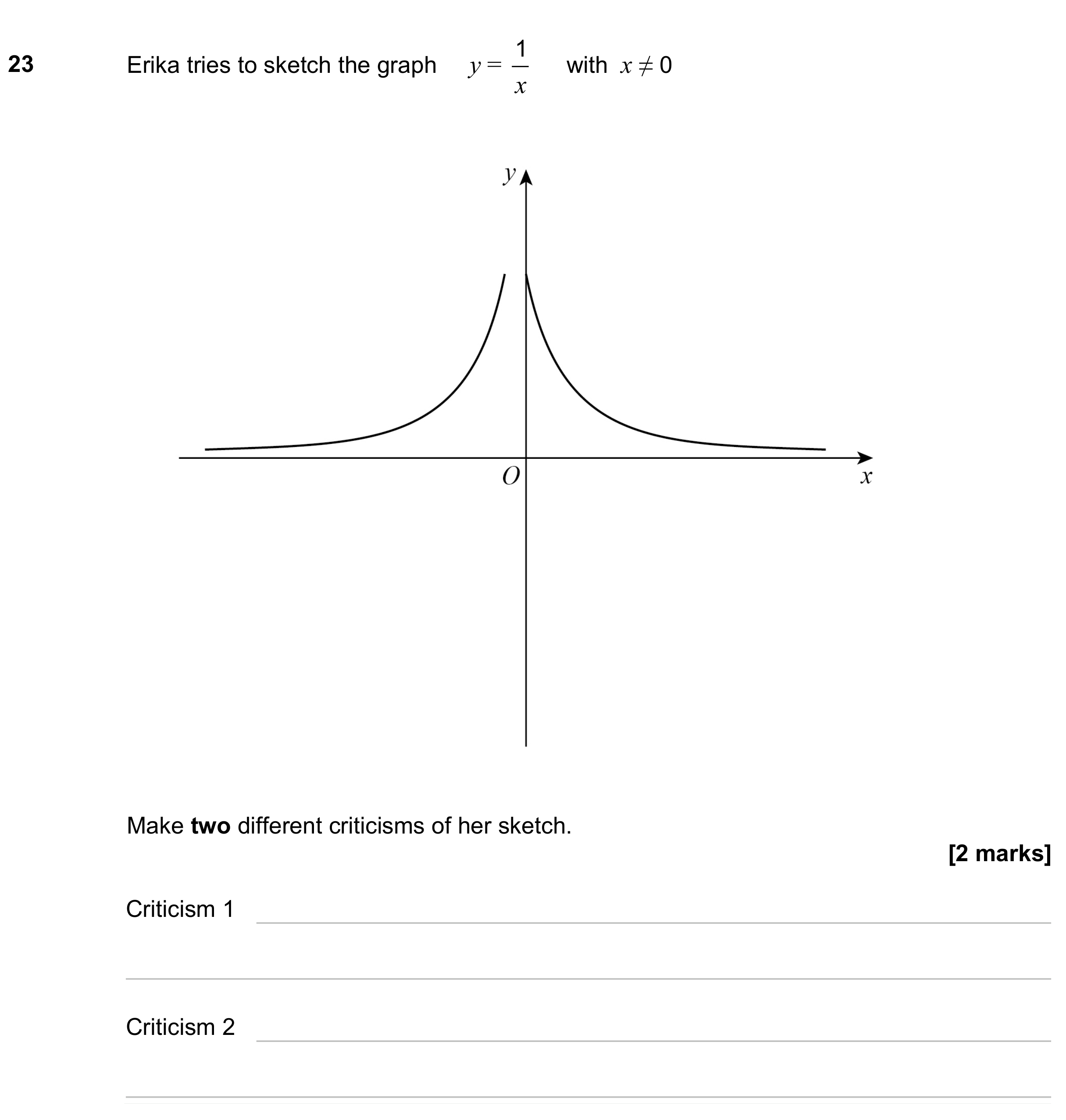Question 23 — Graphs — AQA GCSE June 2023