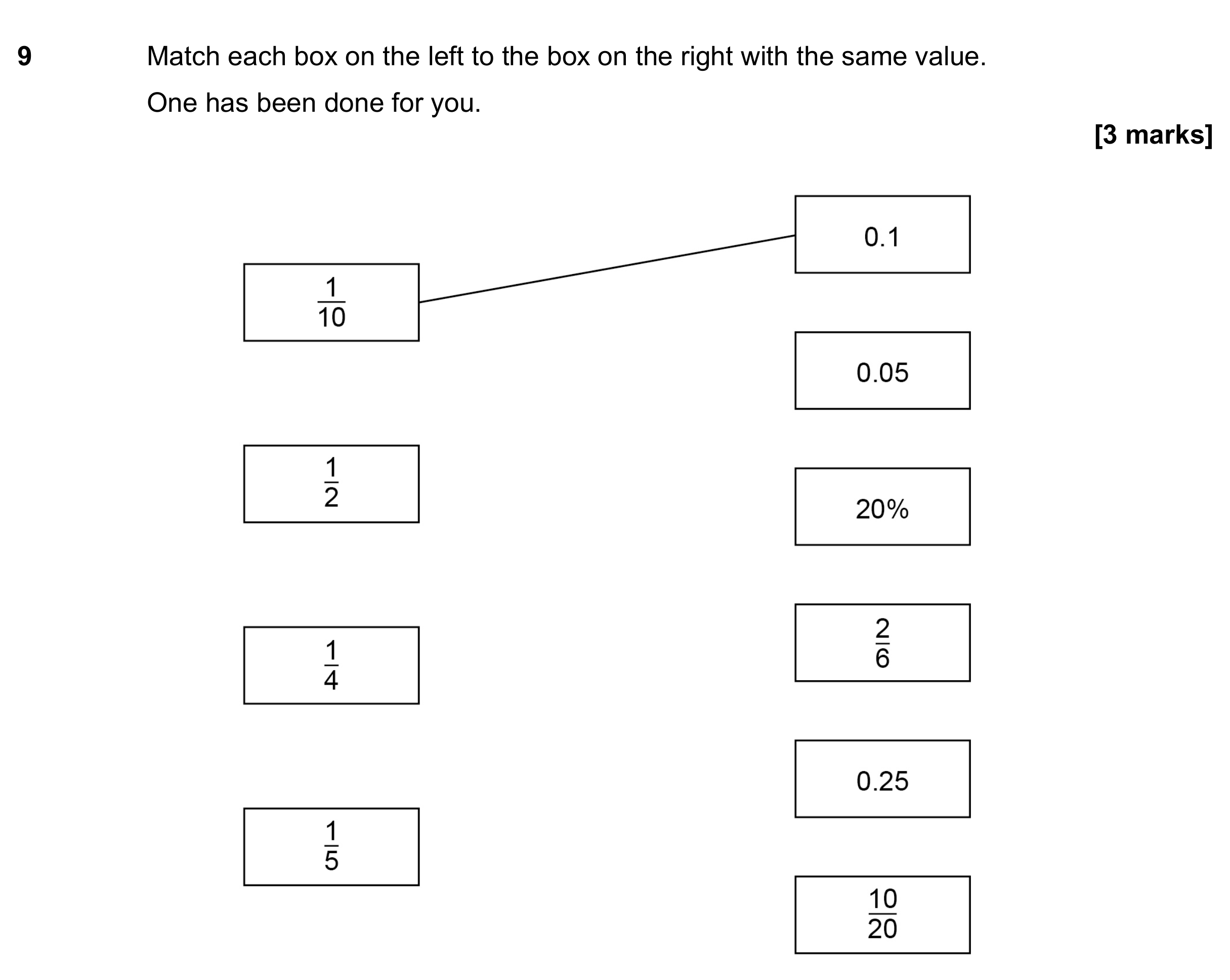 Question 9 — Fractions, Decimals, Percentages — AQA GCSE June 2023