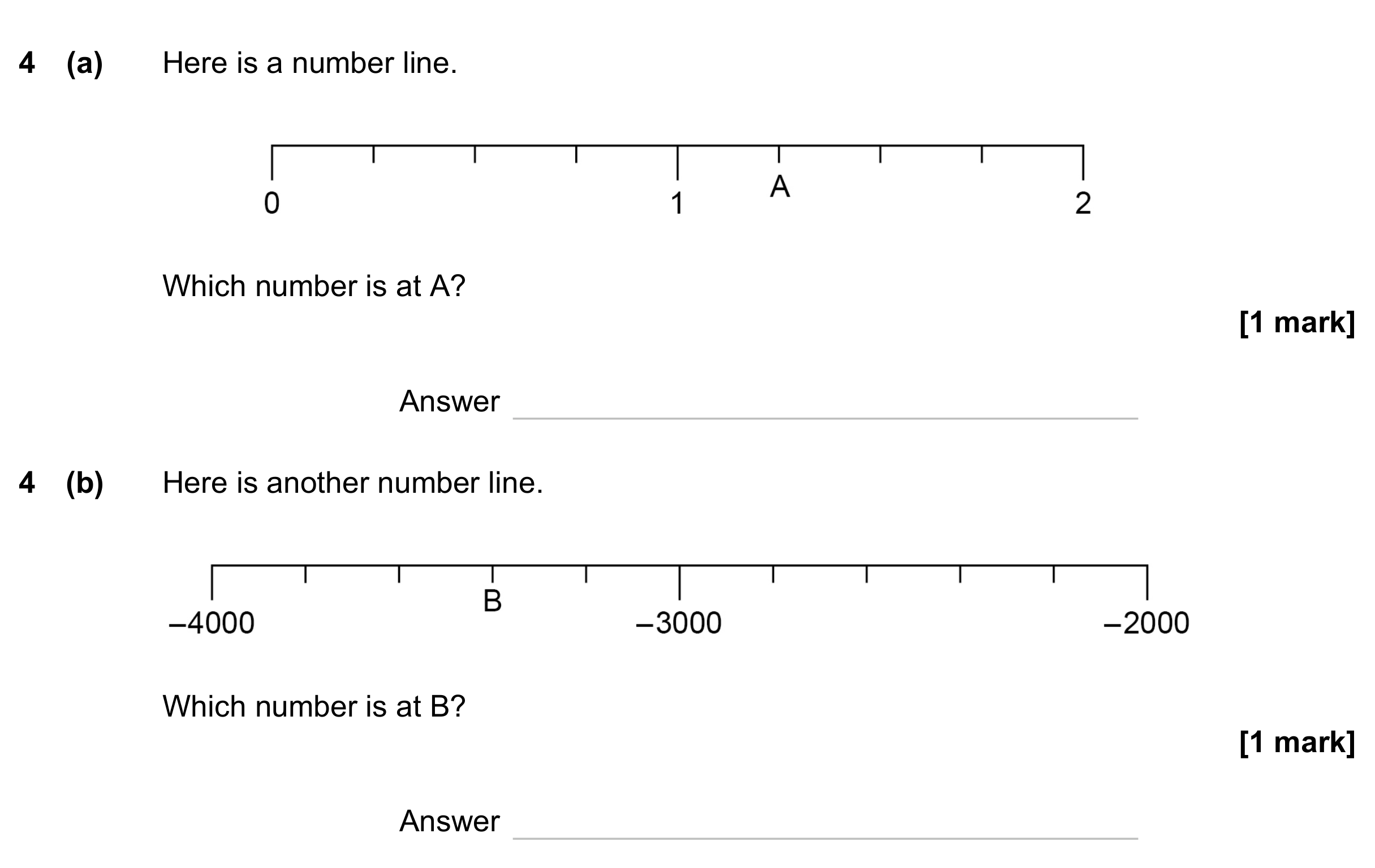 Question 4 — Interpret Scale — AQA GCSE November 2023