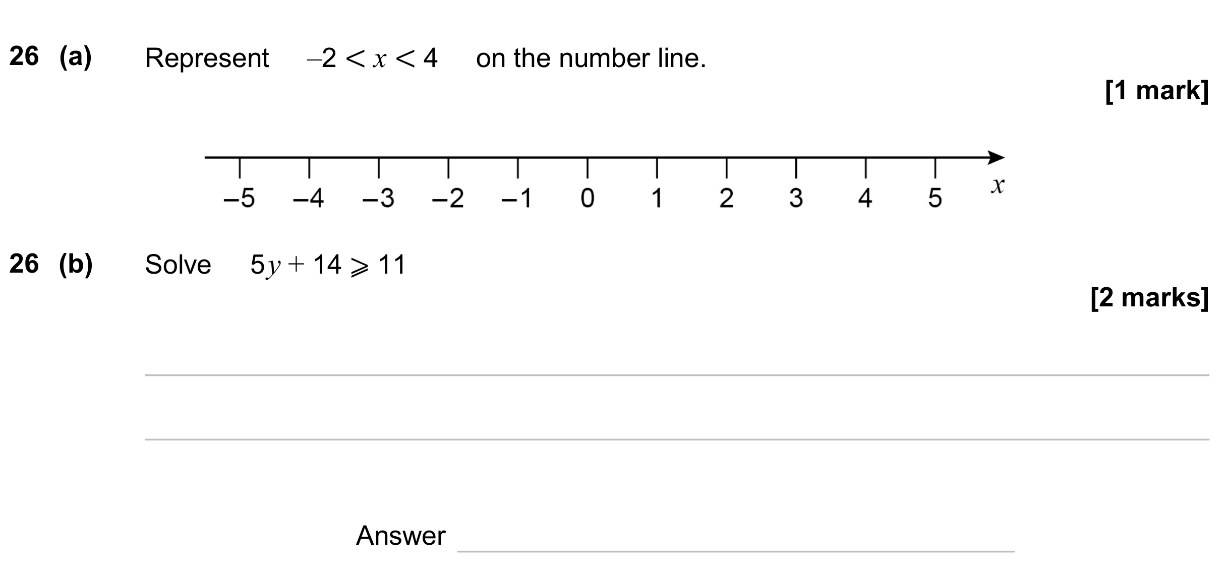 Question 26 — Inequalities — AQA GCSE June 2024