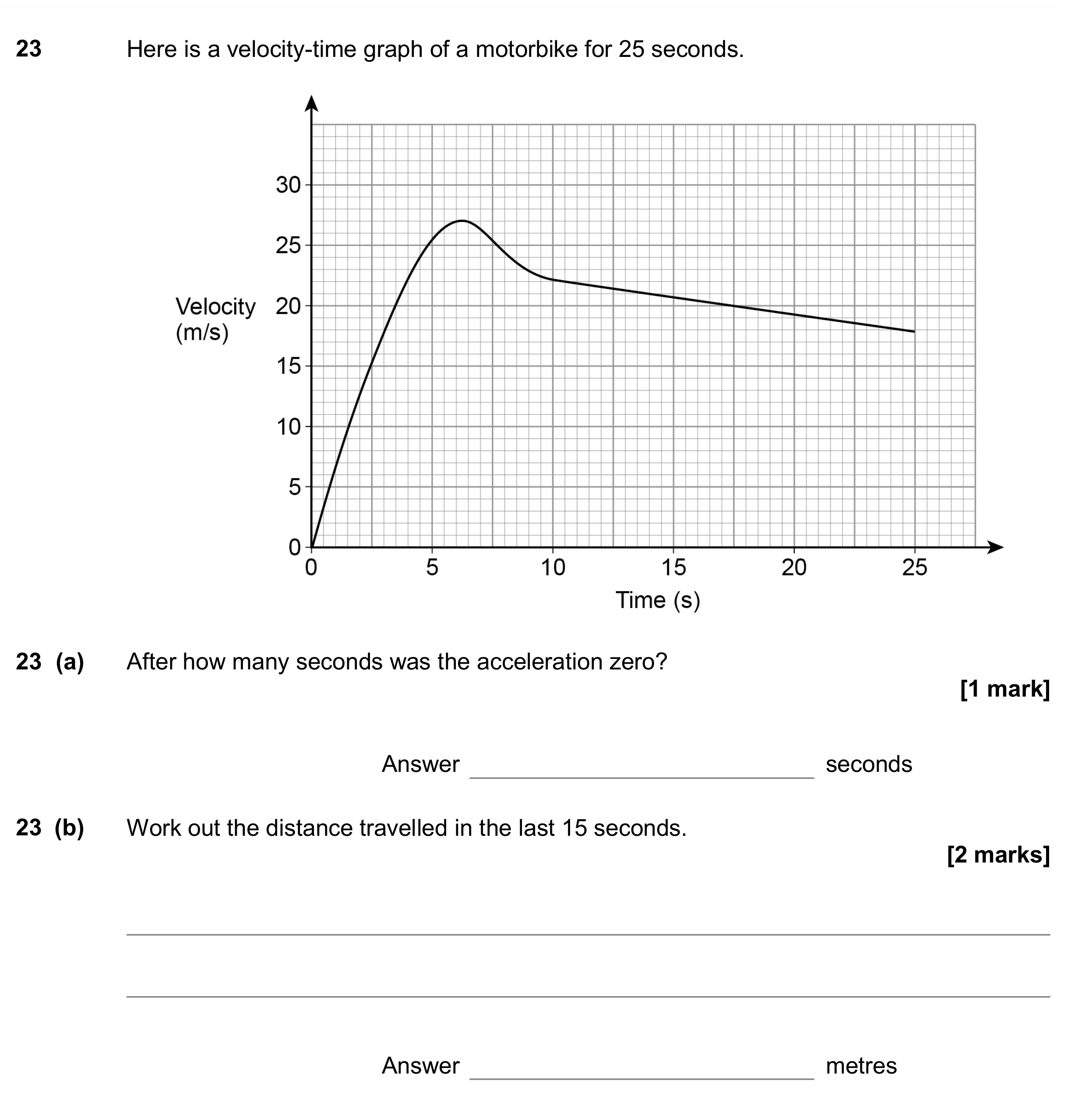 Question 23 — Velocity Time Graph, Speed/Distance/Time/Density/Pressure — AQA GCSE June 2017