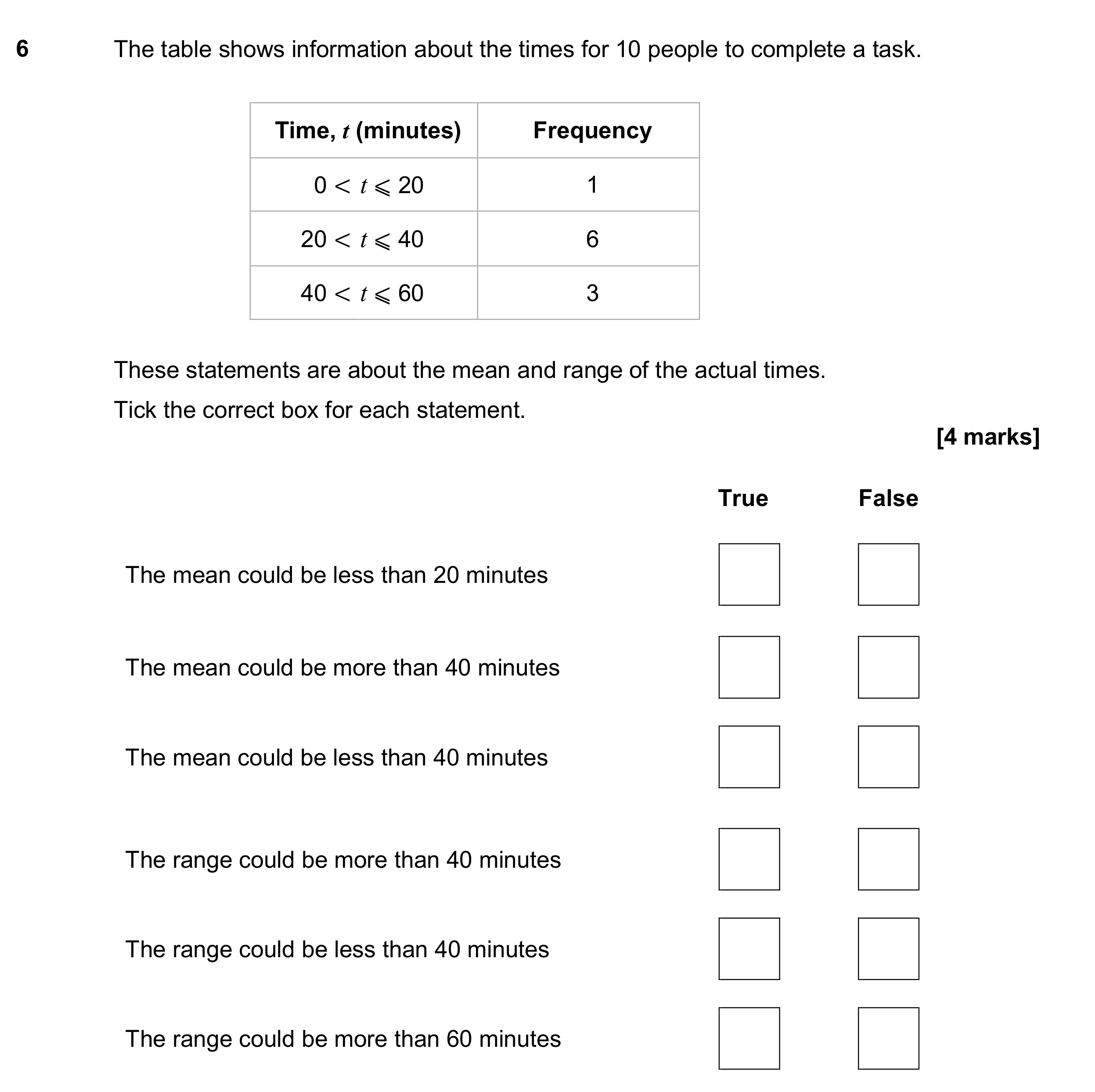 Question 6 — Frequency Tables — AQA GCSE June 2017