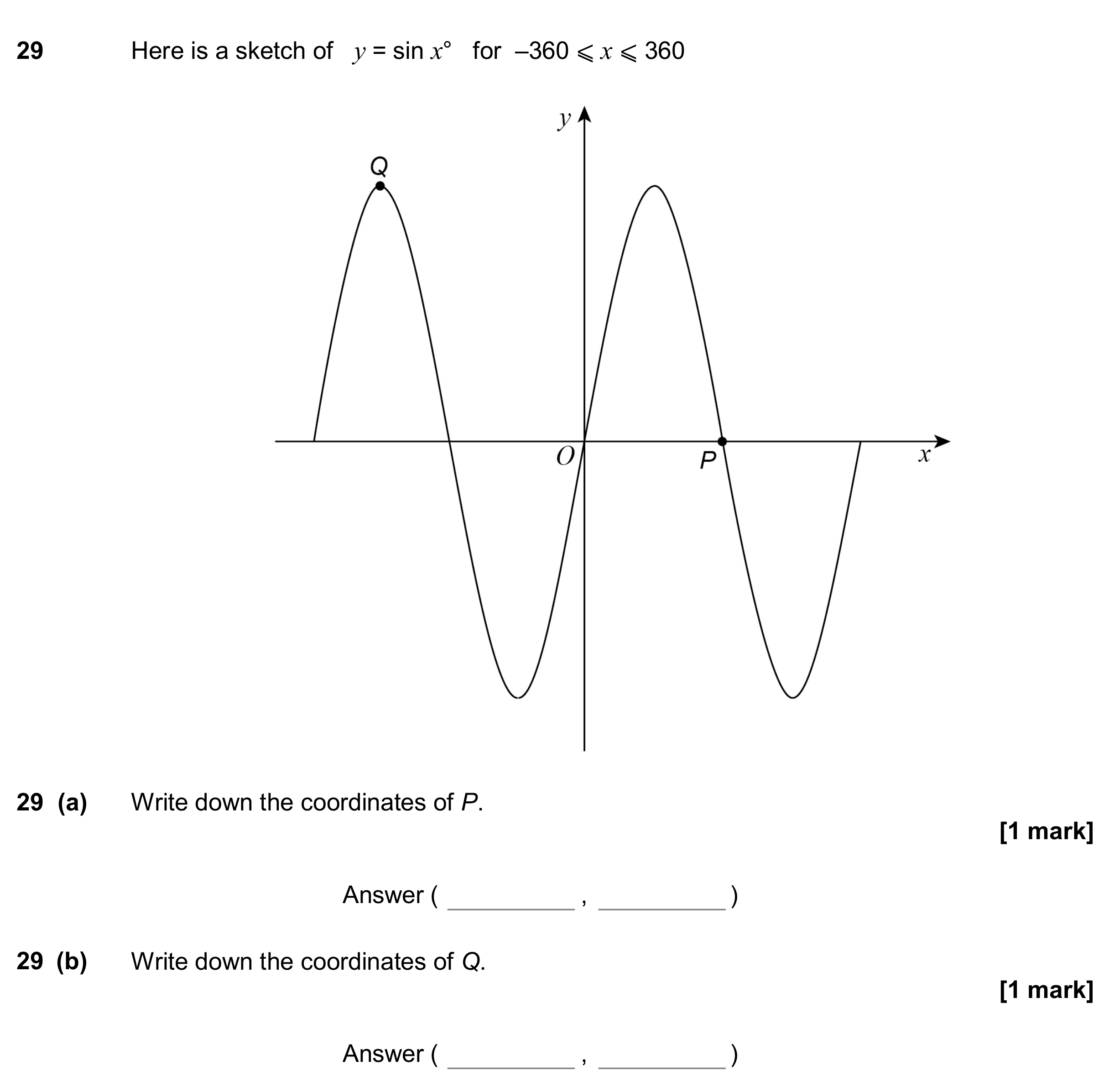 Question 29 — Graphs — AQA GCSE November 2017