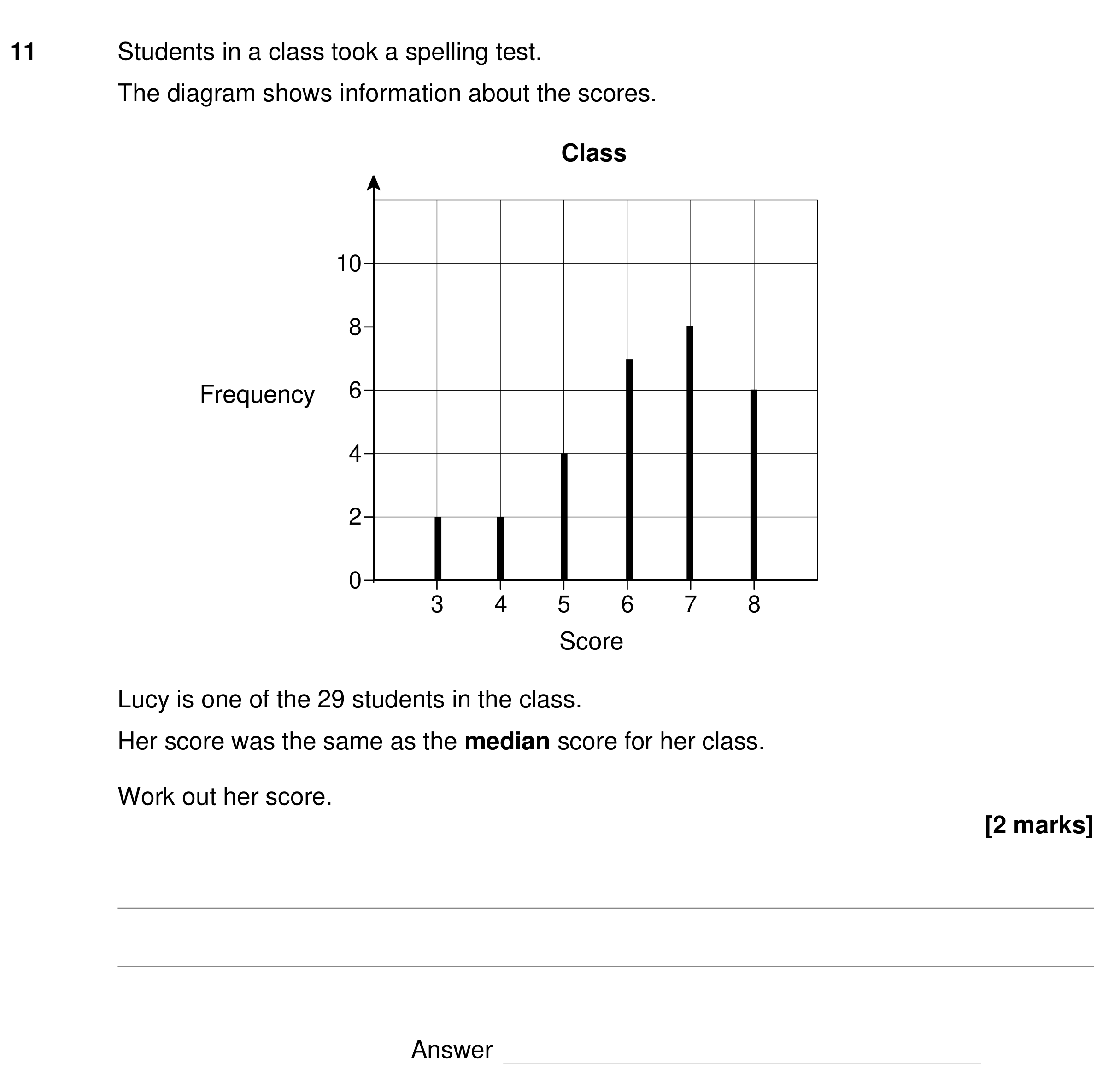Question 11 — Mean/Median/Mode/Range, Interpret Statistical Diagrams — AQA GCSE Specimen