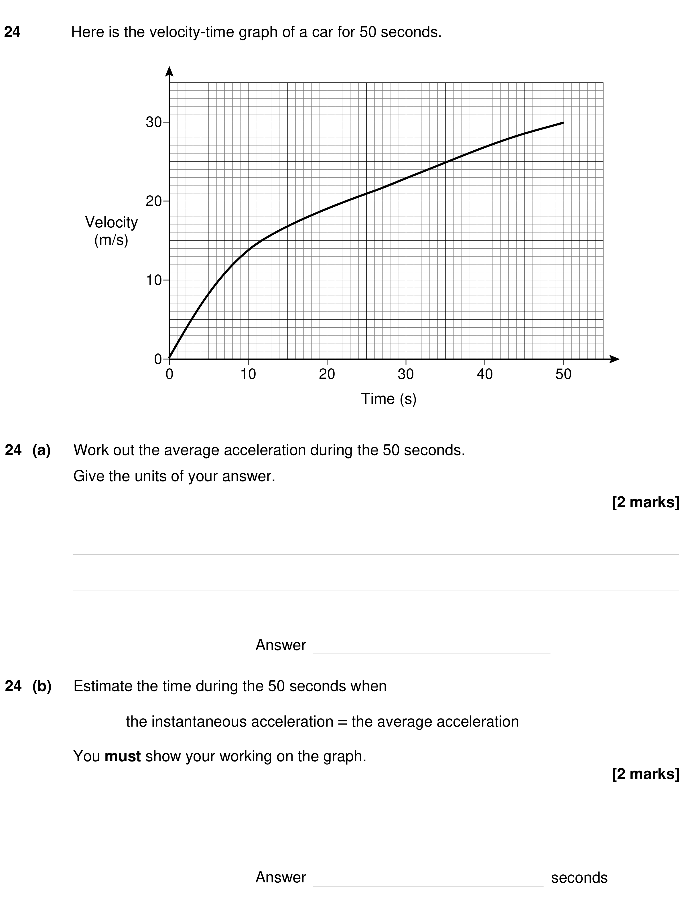 Question 24 — Velocity Time Graph — AQA GCSE Specimen