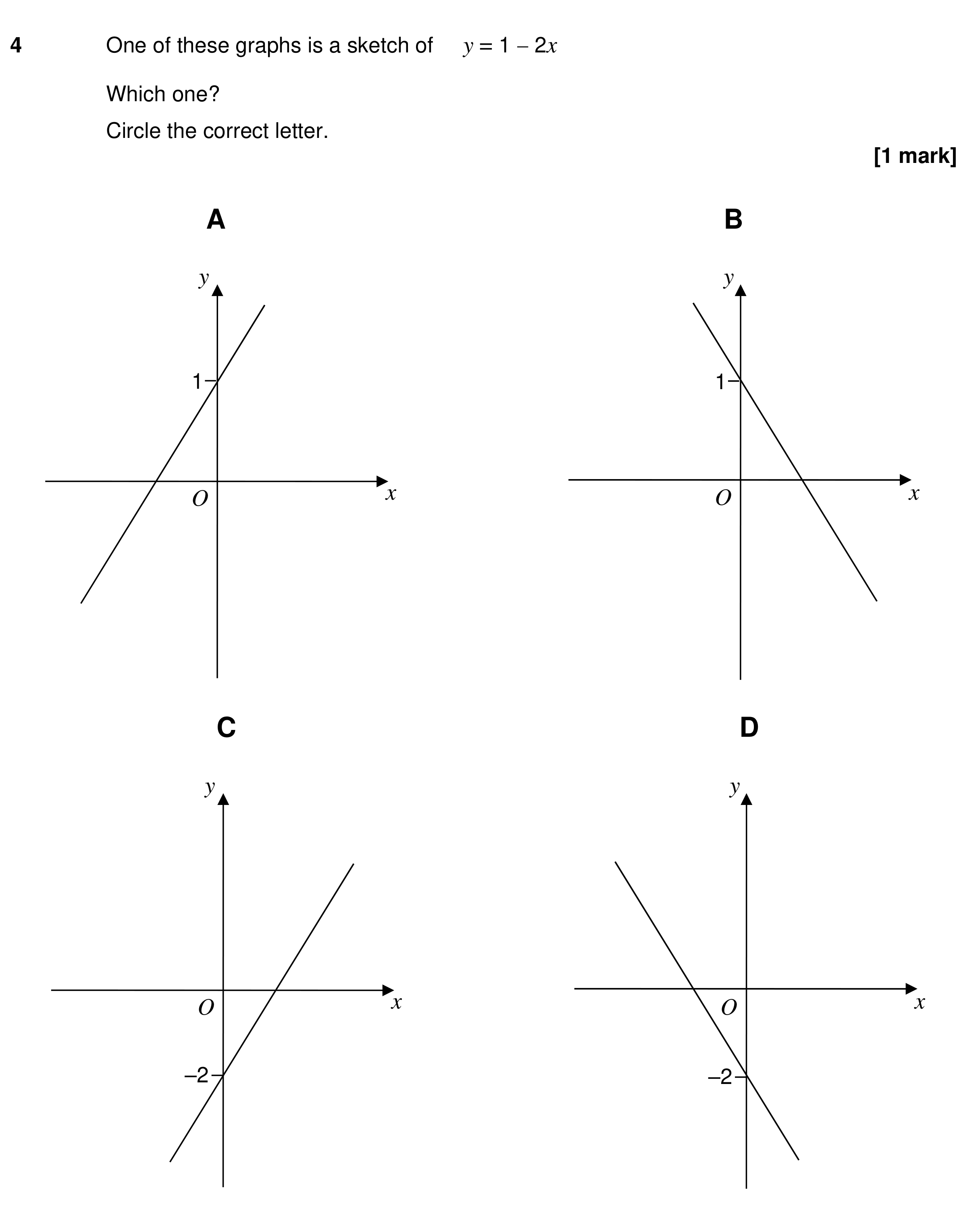 Question 4 — Straight Line Graphs — AQA GCSE Specimen