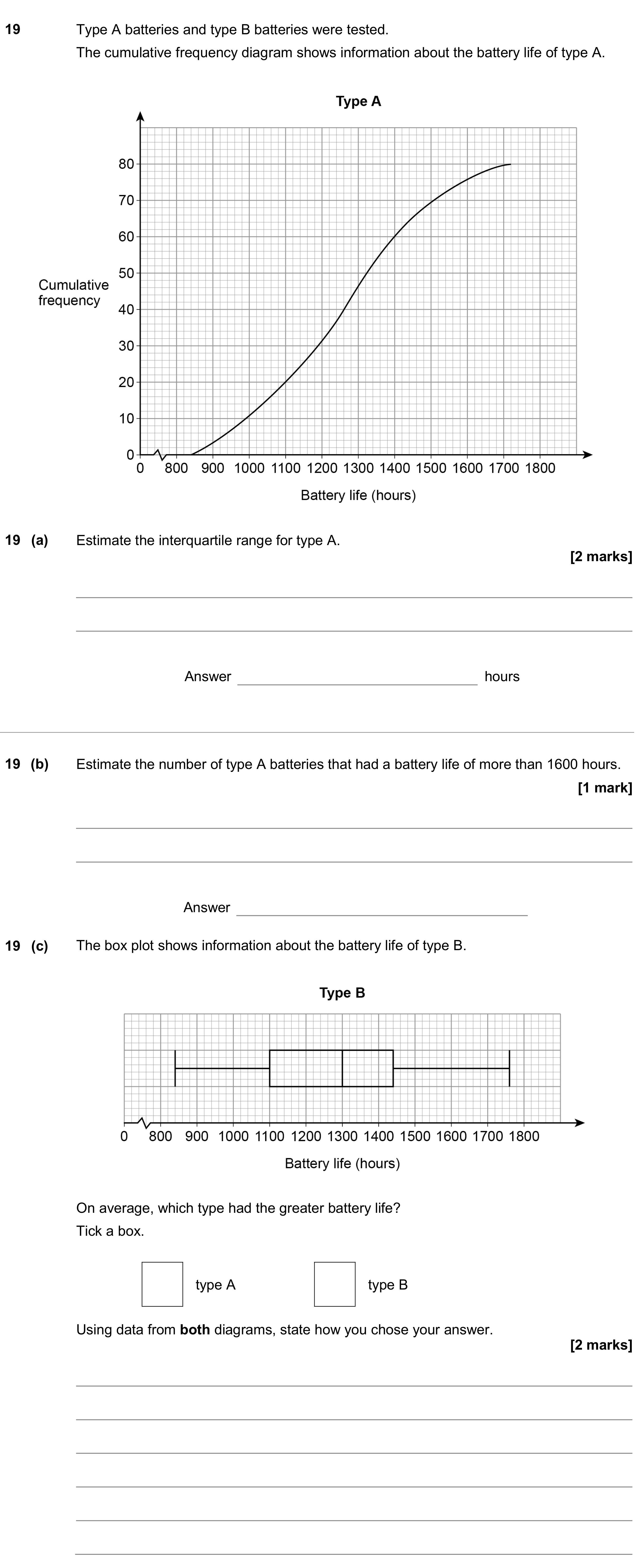 Question 19 — Cumulative Frequency, Box Plots — AQA GCSE June 2018
