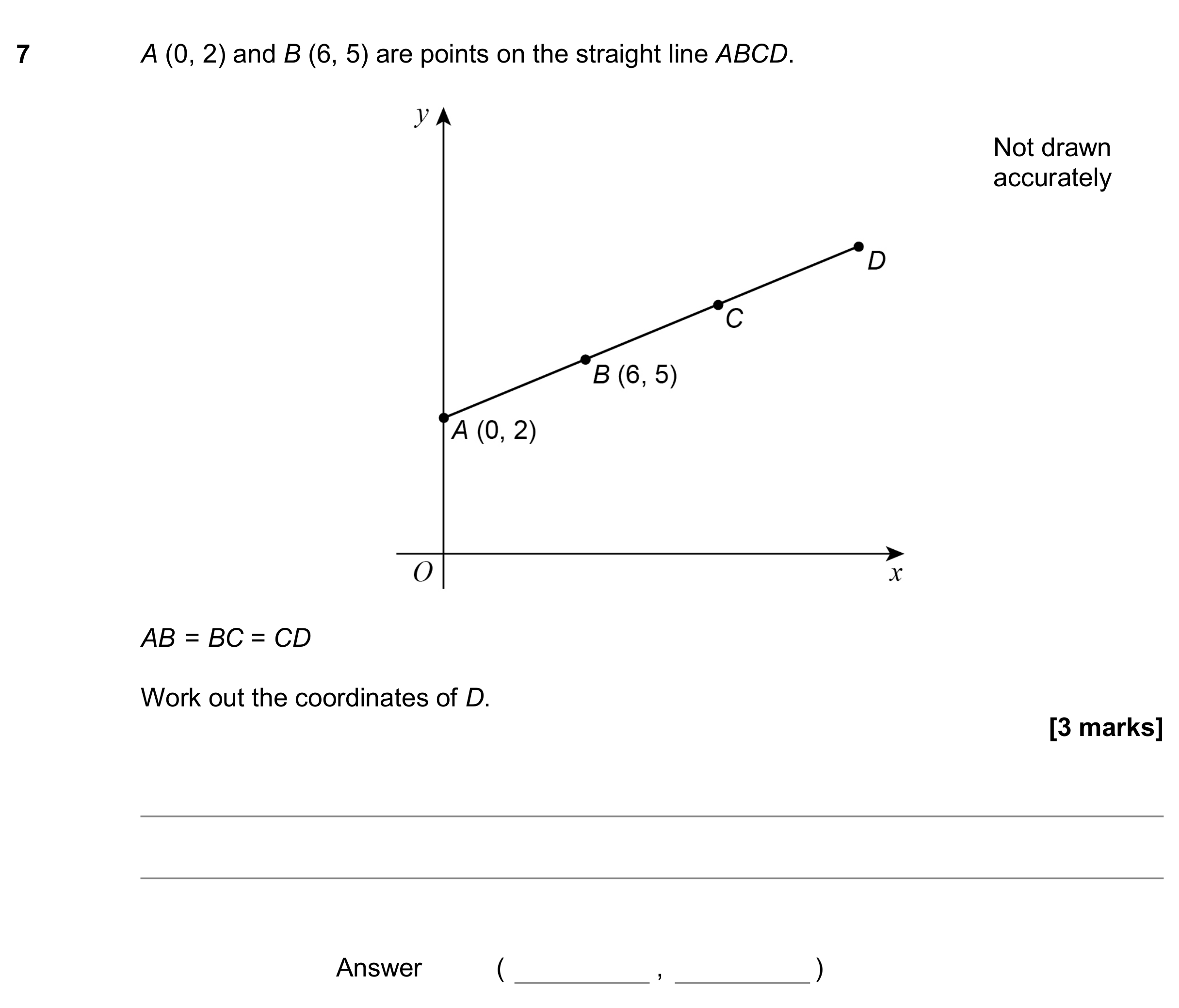 Question 7 — Coordinates — AQA GCSE June 2018