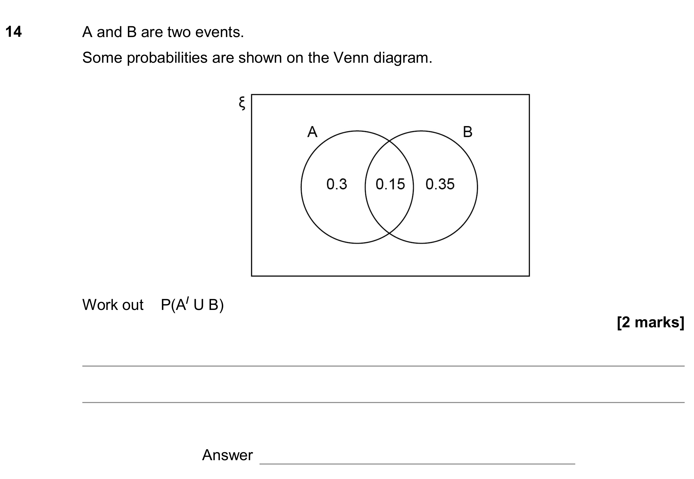 Question 14 — Venn Diagram — AQA GCSE November 2018