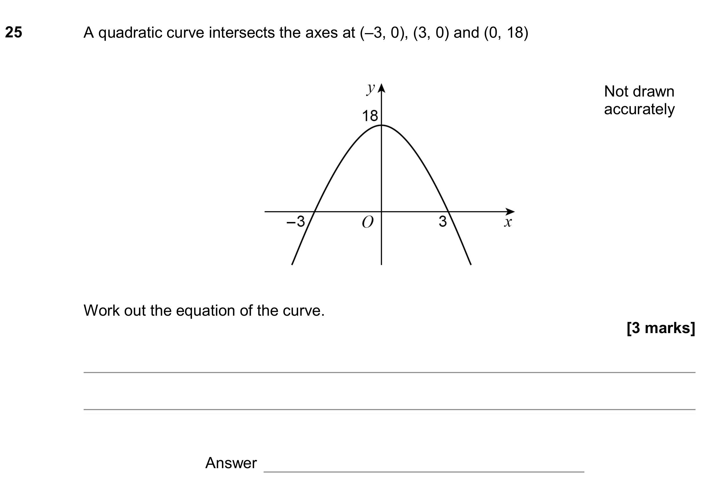 Question 25 — Graphs, Quadratic Equations — AQA GCSE November 2018