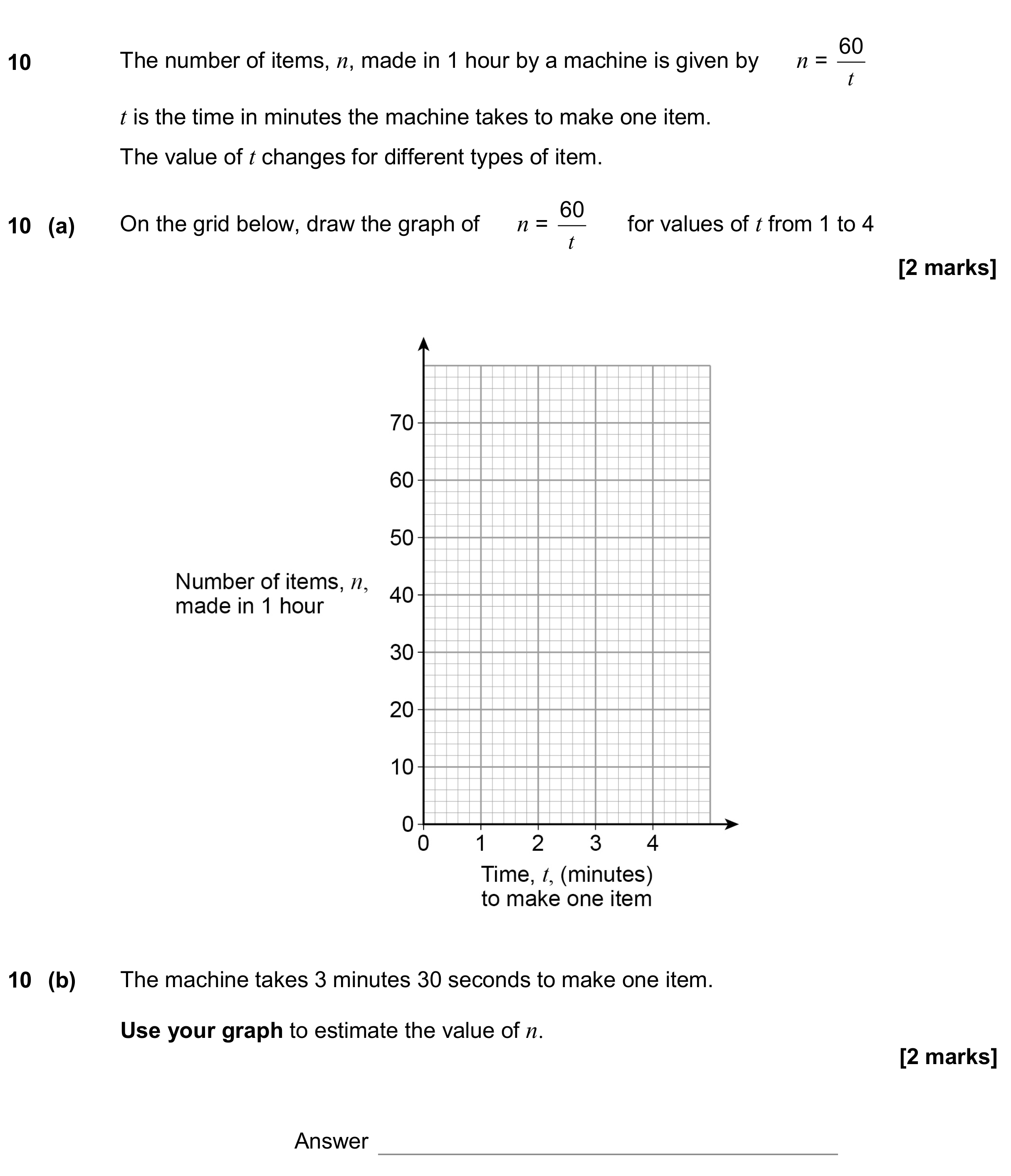 Question 10 — Graphs — AQA GCSE June 2019