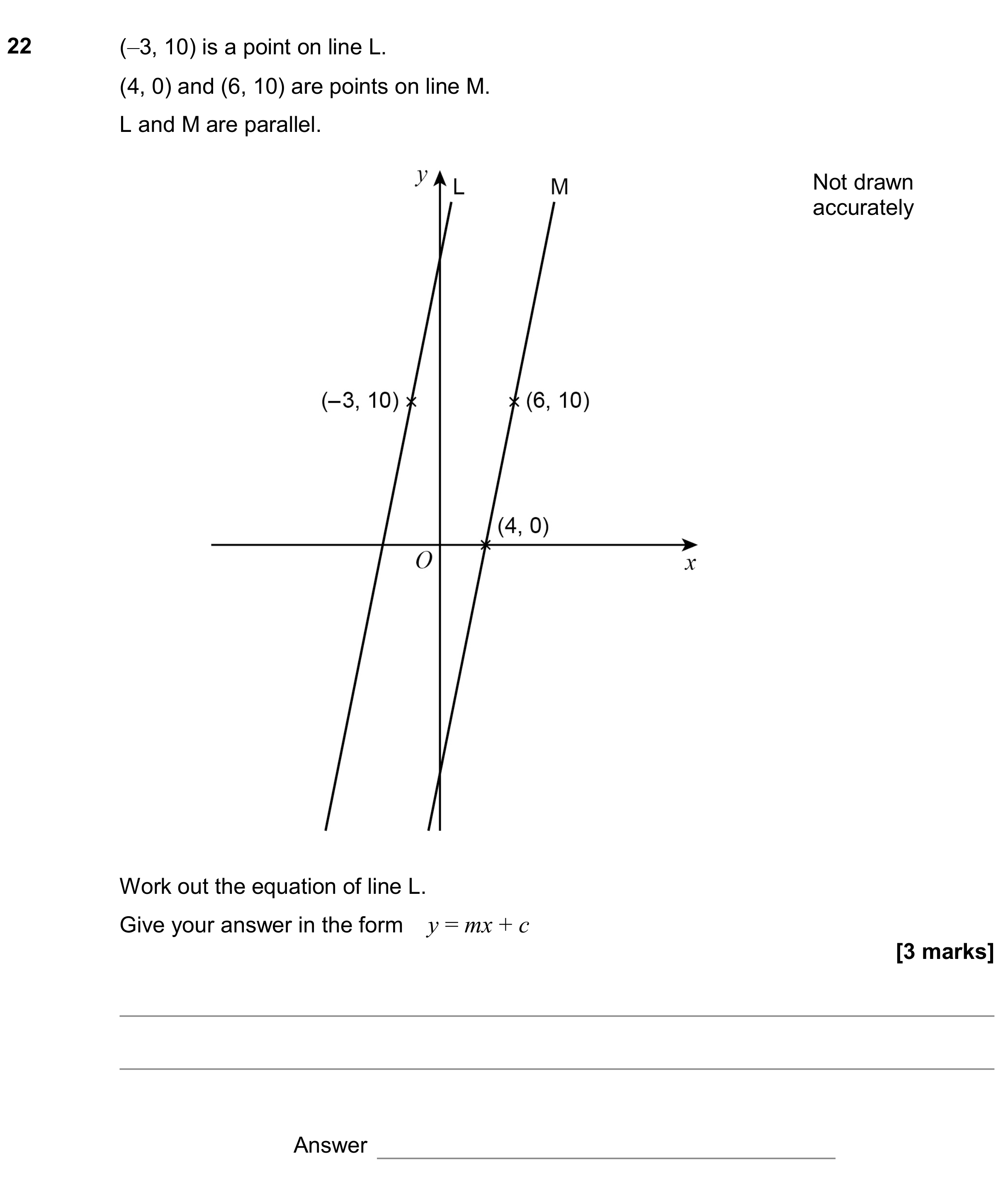 Question 22 — Straight Line Graphs — AQA GCSE November 2019