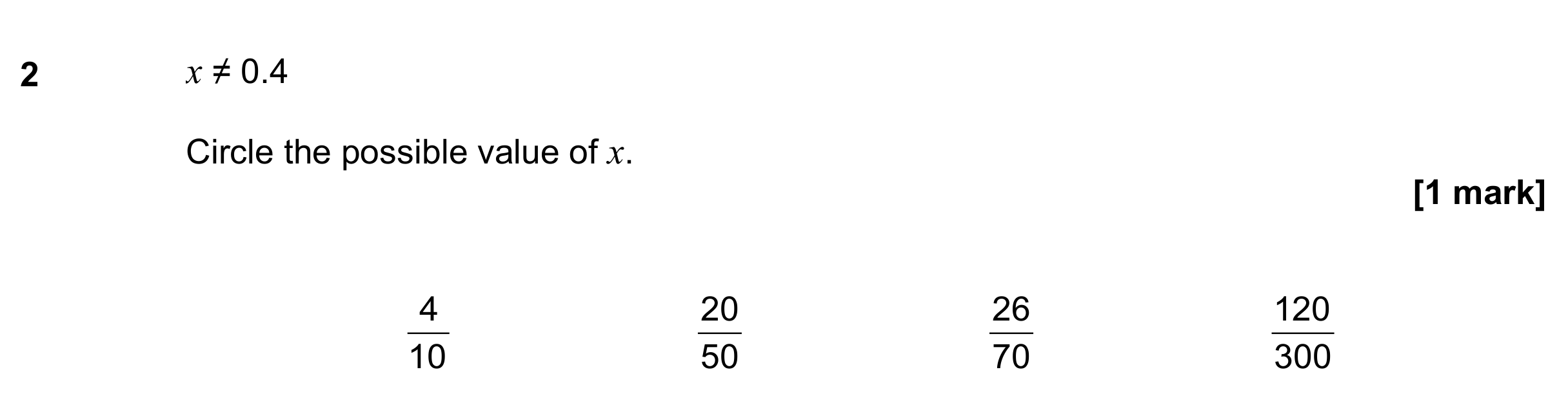 Question 2 — Fractions — AQA GCSE June 2021