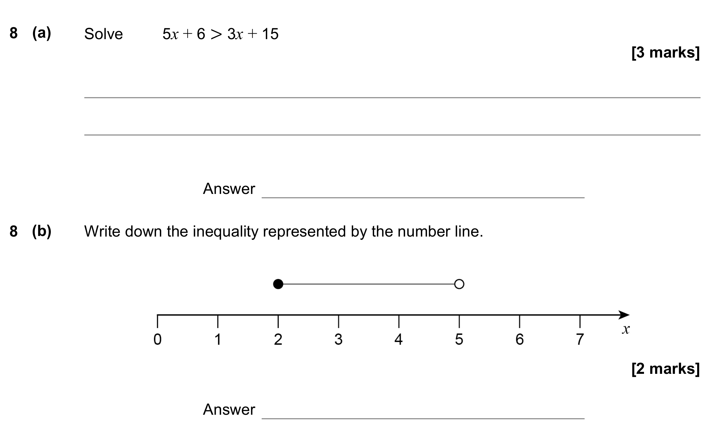 Question 8 — Inequalities — AQA GCSE June 2021