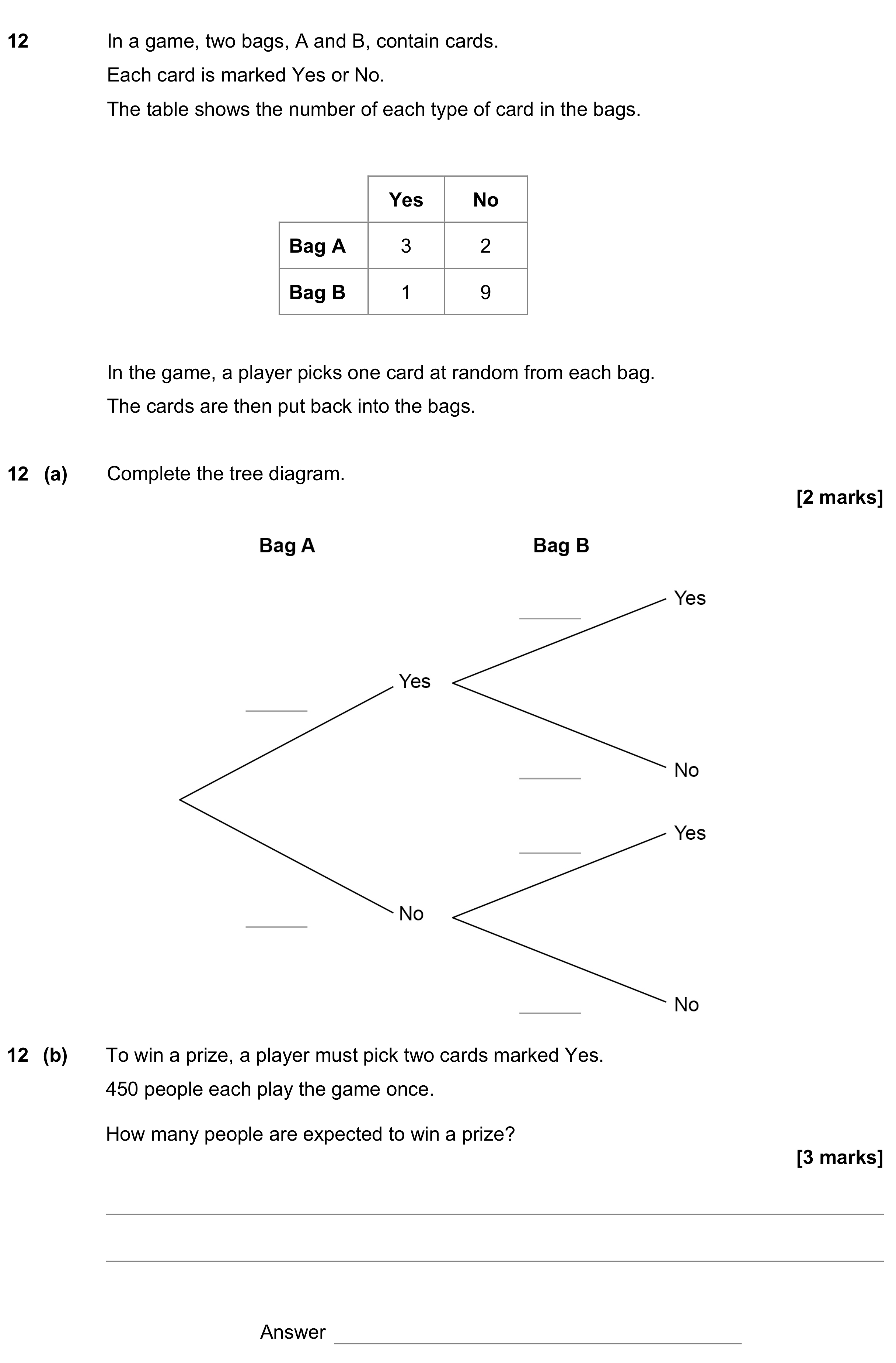 Question 12 — Probability — AQA GCSE June 2022