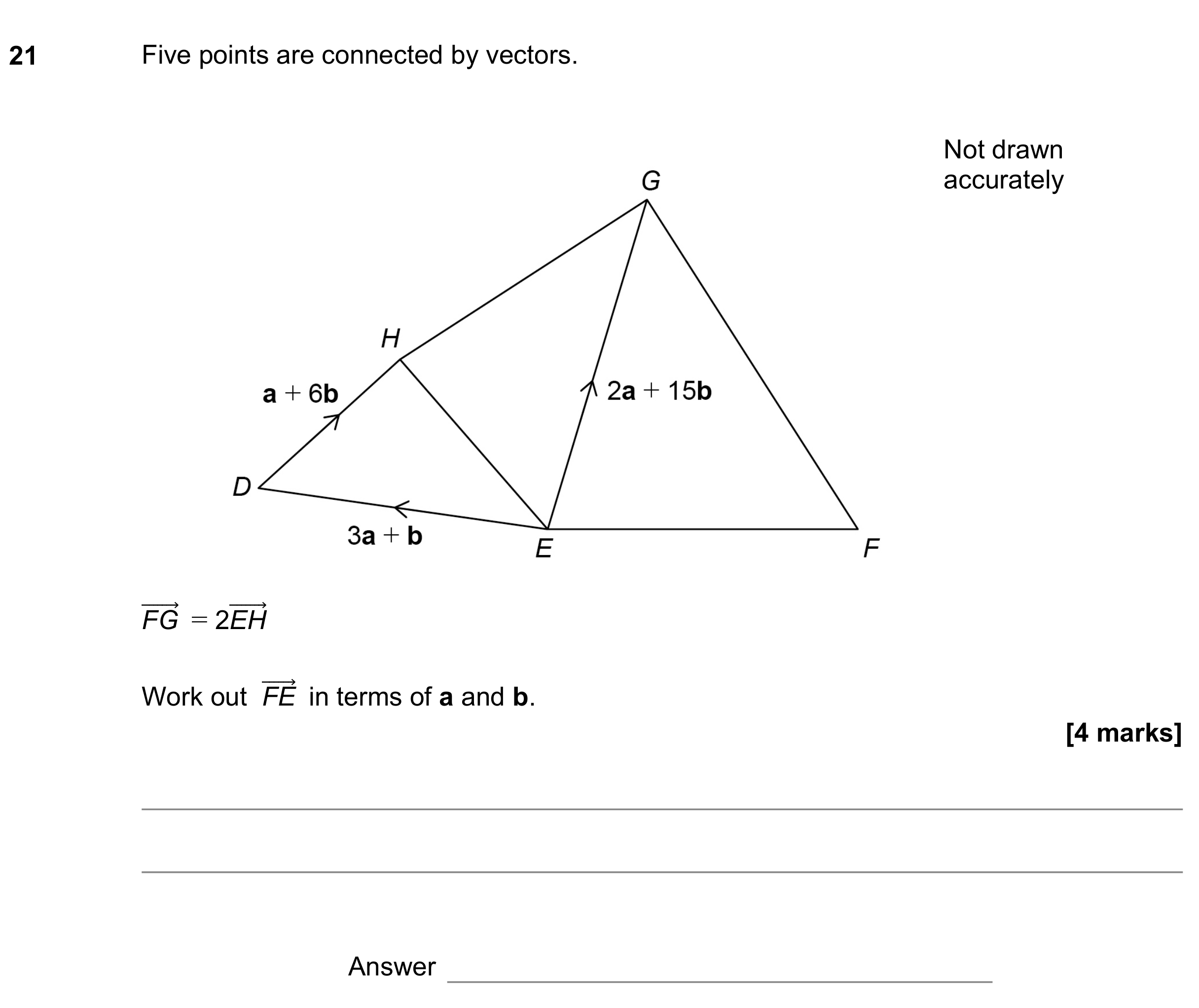 Question 21 — Vectors — AQA GCSE June 2022