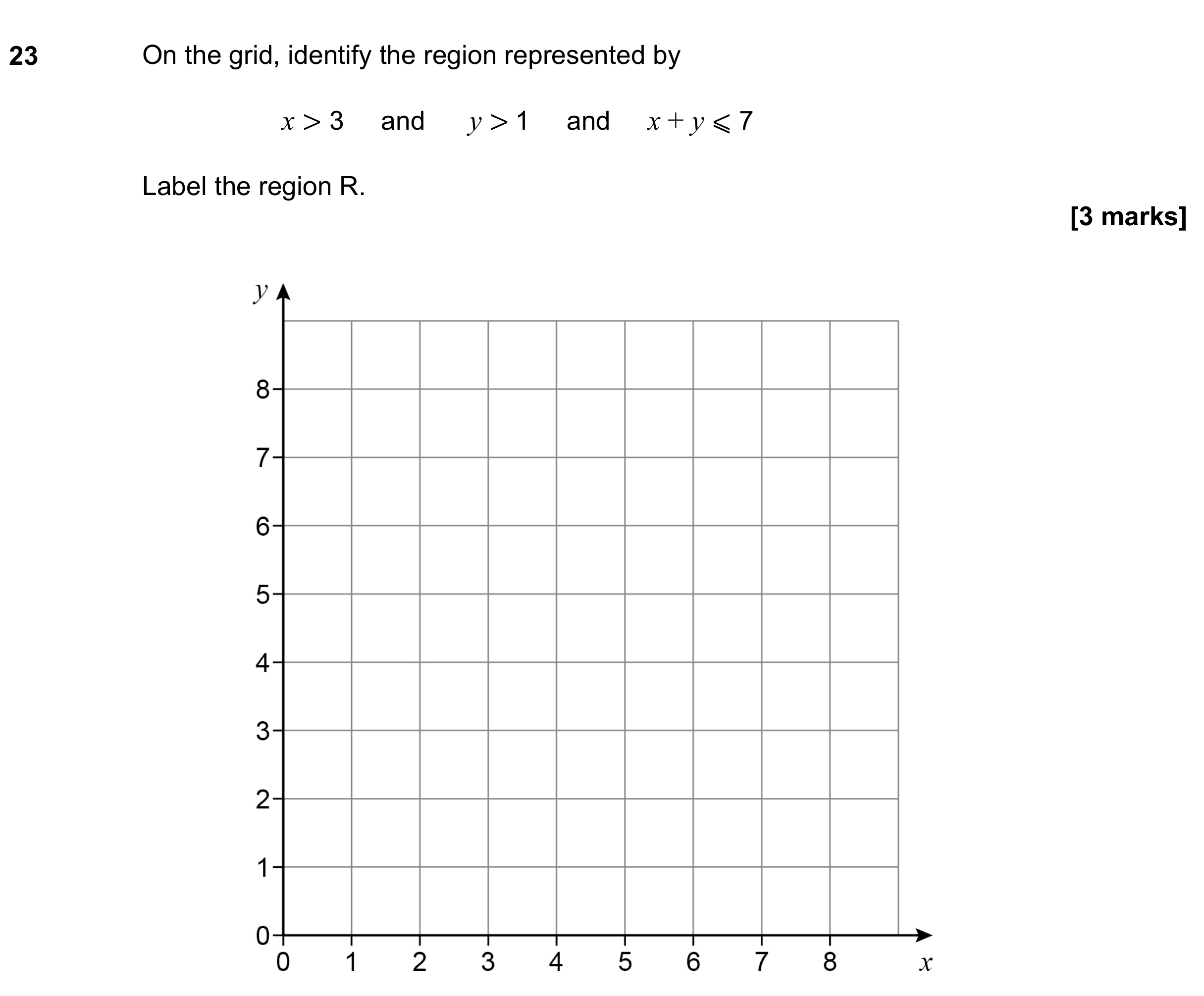 Question 23 — Inequalities — AQA GCSE June 2022