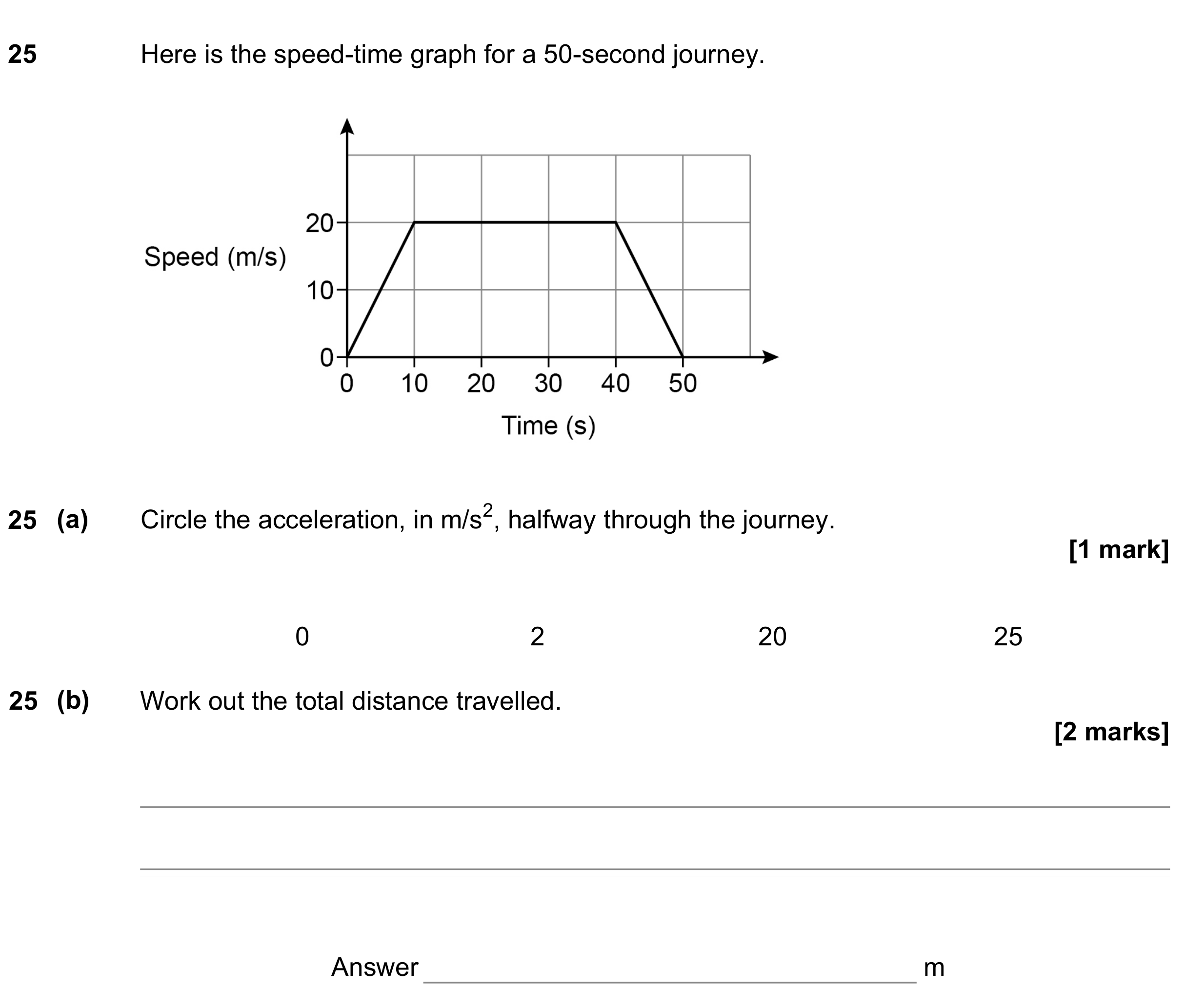 Question 25 — Speed Time Graph — AQA GCSE June 2022