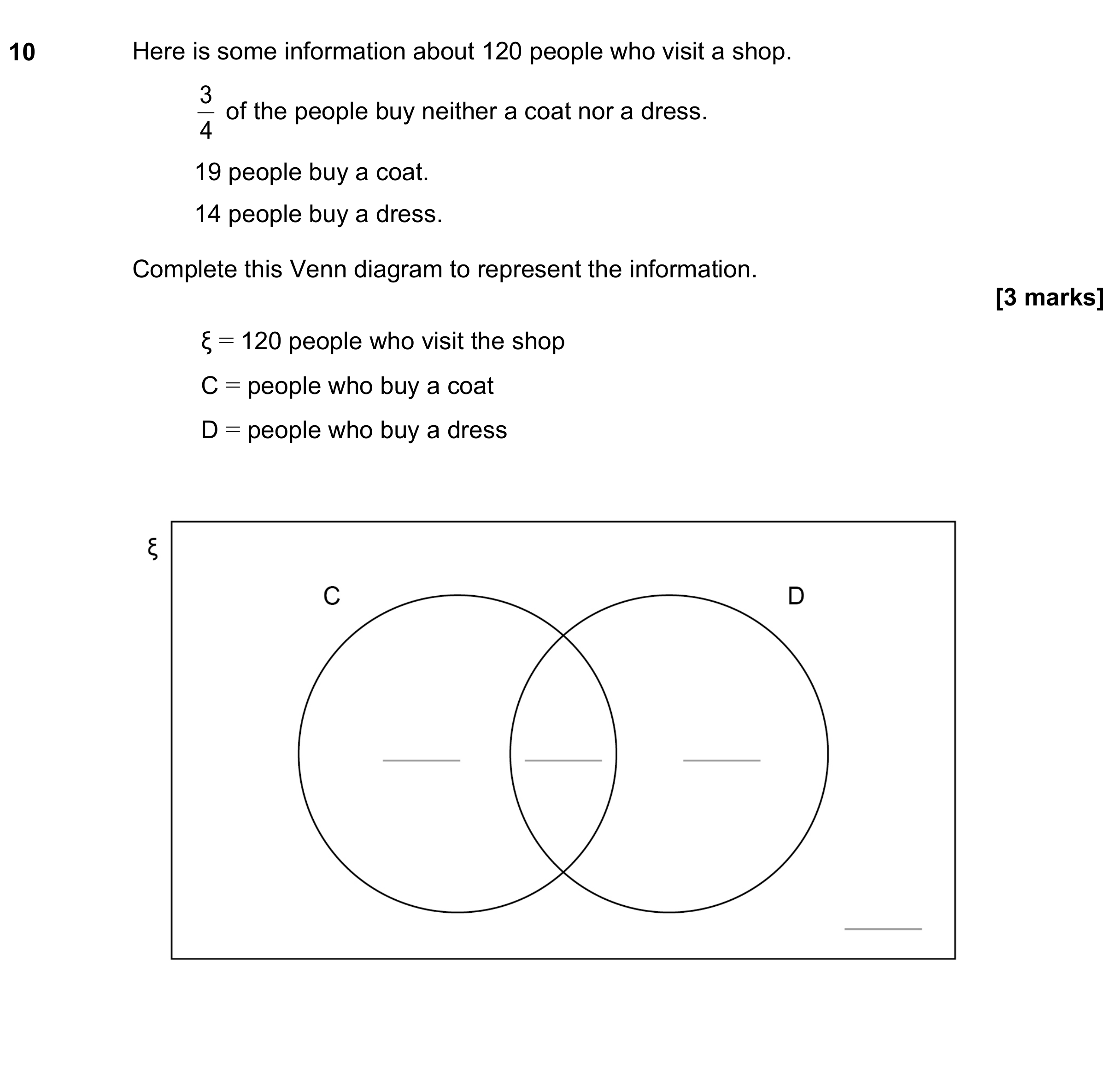 Question 10 — Venn Diagram — AQA GCSE November 2022
