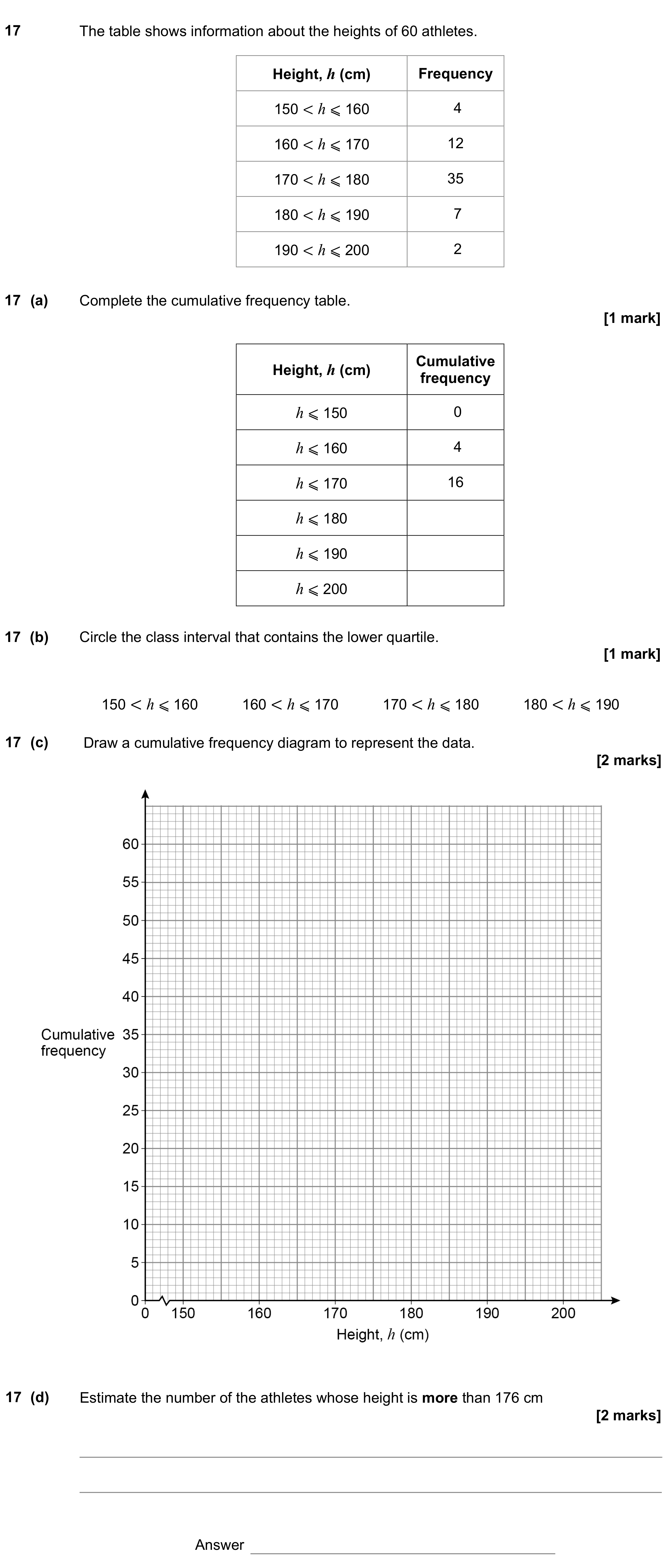 Question 17 — Cumulative Frequency — AQA GCSE November 2022