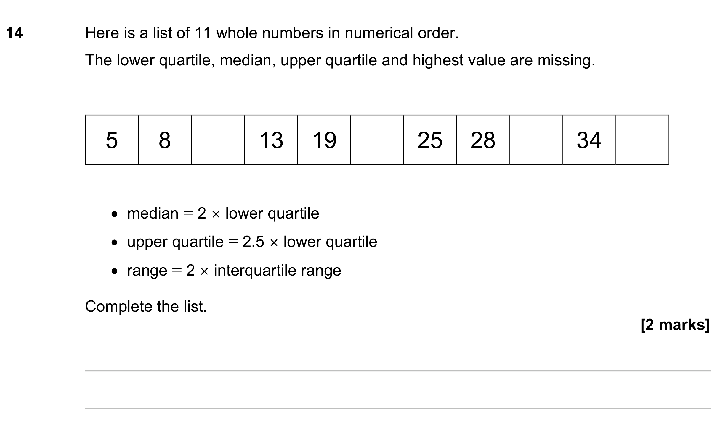 Question 14 — Mean/Median/Mode/Range — AQA GCSE June 2023