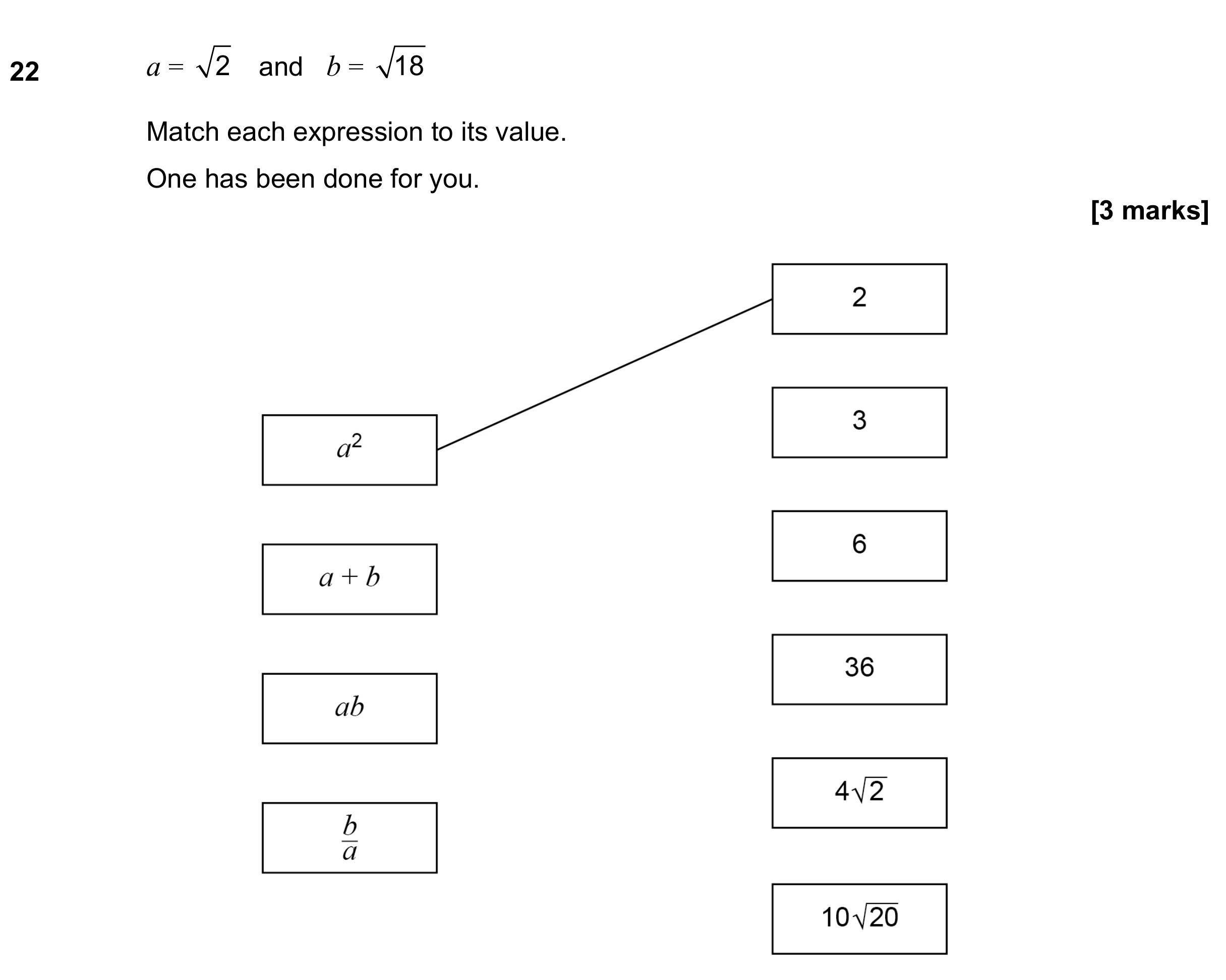 Question 22 — Surds — AQA GCSE June 2023