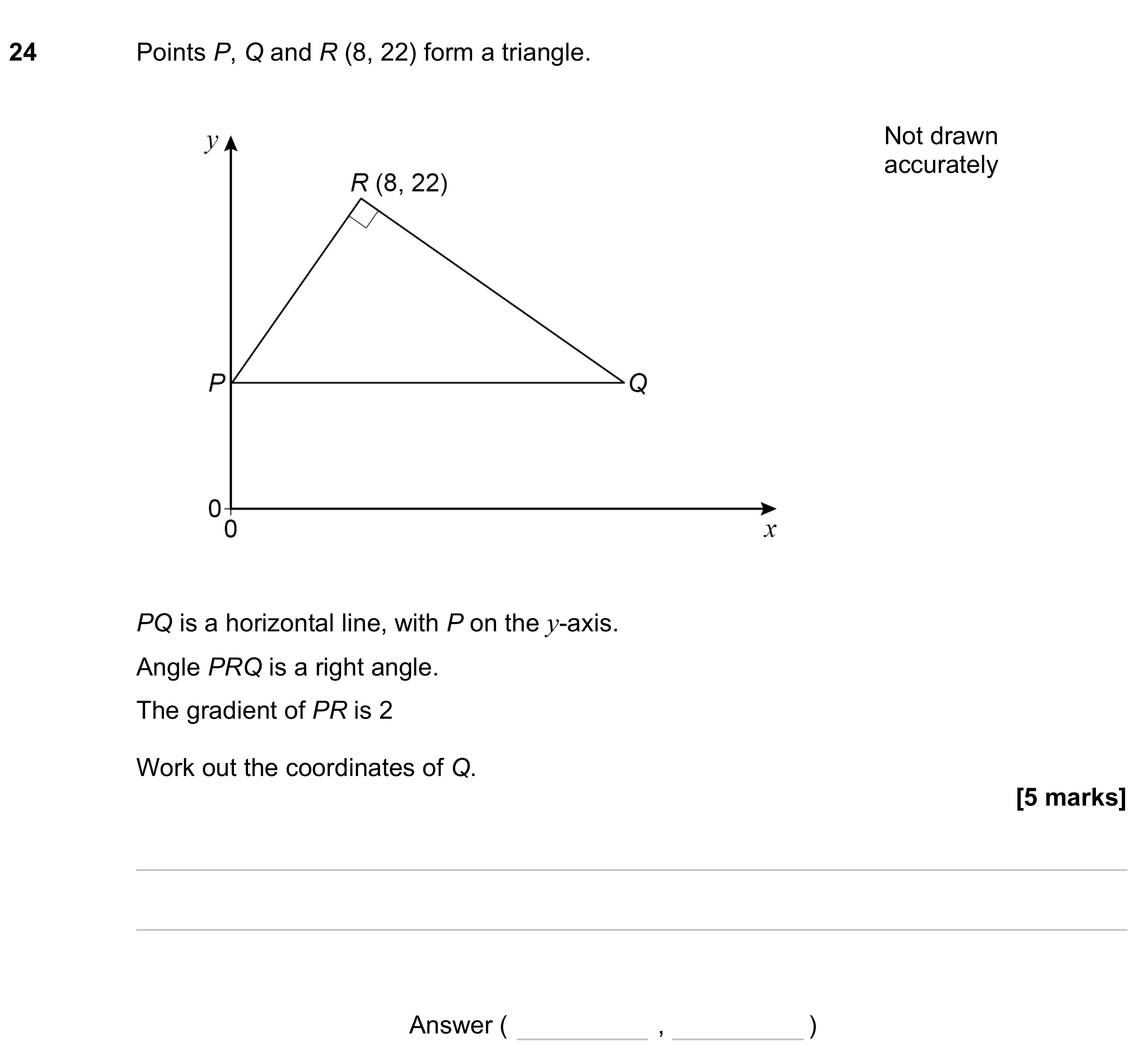Question 24 — Straight Line Graphs, Coordinates — AQA GCSE June 2023
