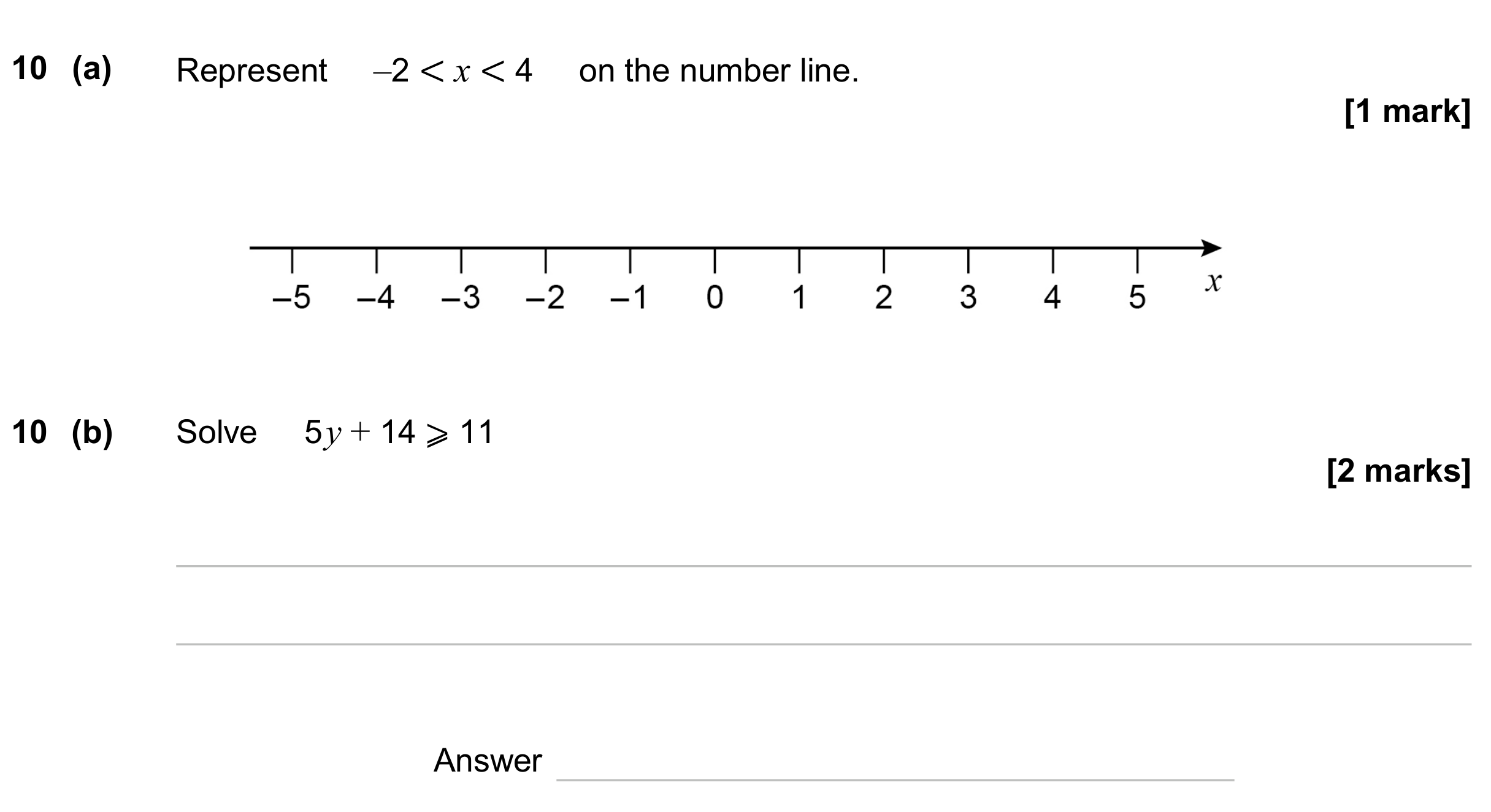 Question 10 — Inequalities — AQA GCSE June 2024