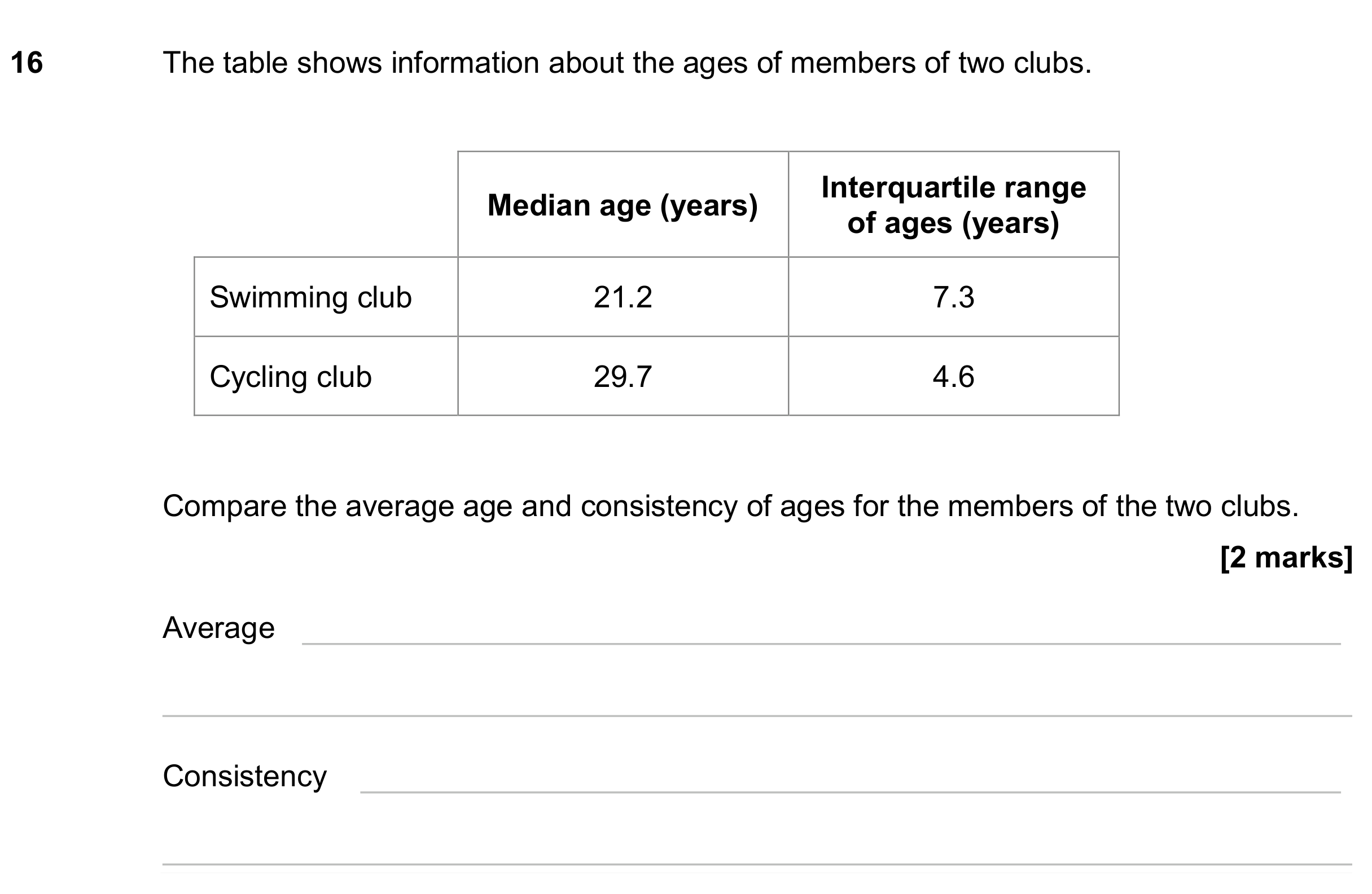 Question 16 — Mean/Median/Mode/Range — AQA GCSE June 2024