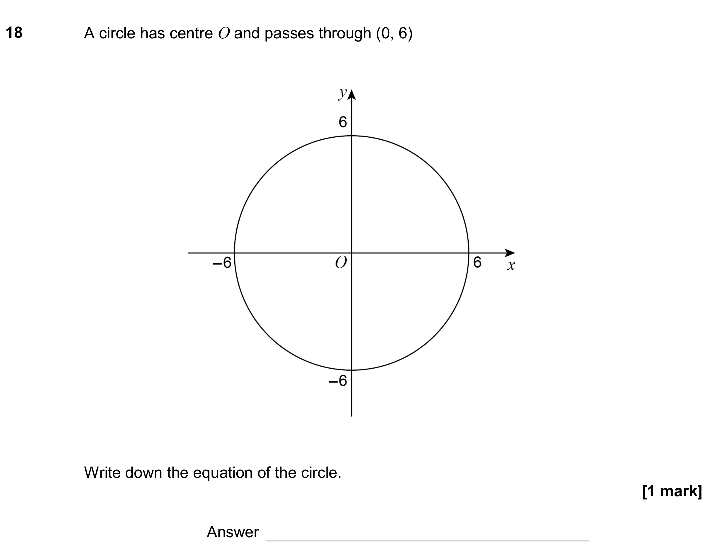 Question 18 — Circles — AQA GCSE June 2024