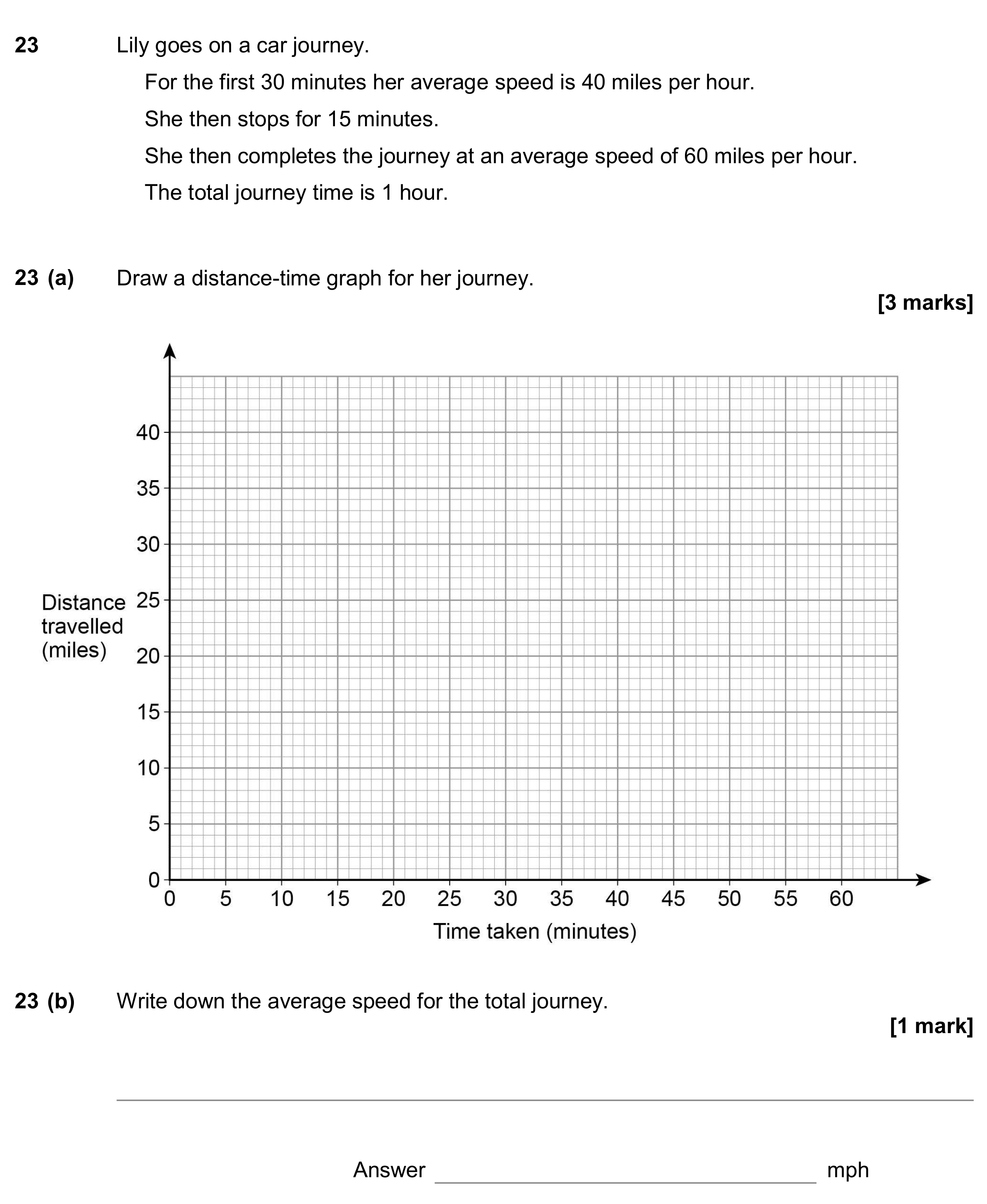 Question 23 — Distance Time Graph, Speed/Distance/Time/Density/Pressure — AQA GCSE June 2017